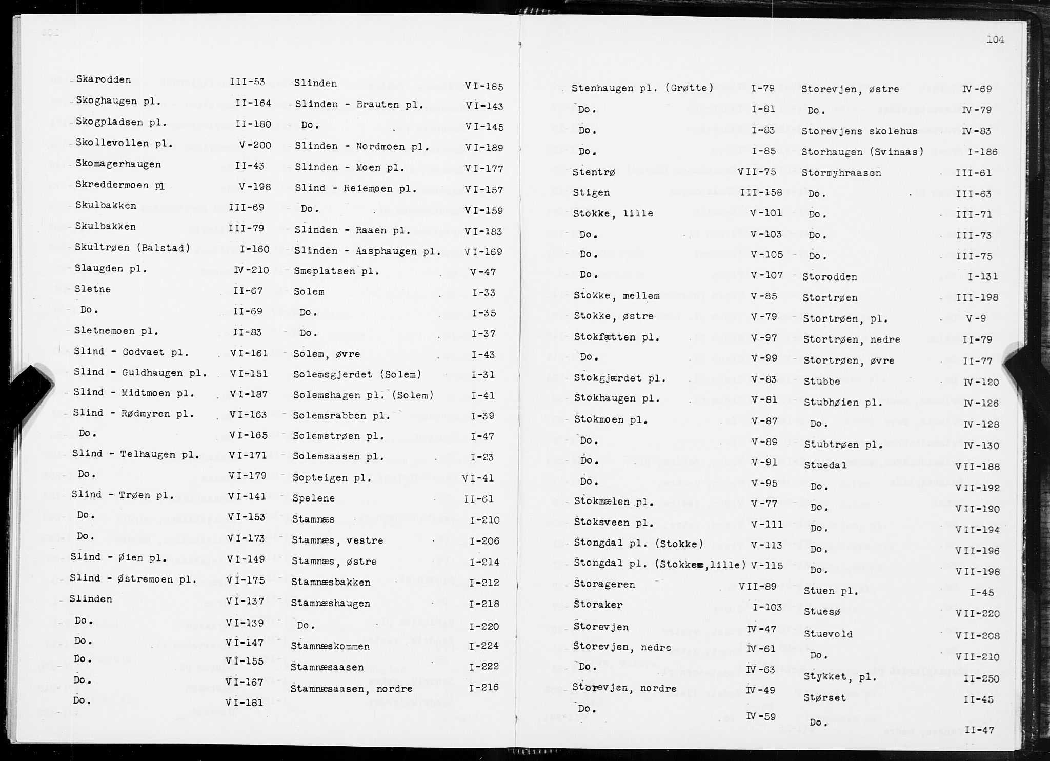 SAT, 1875 census for 1664P Selbu, 1875, p. 104