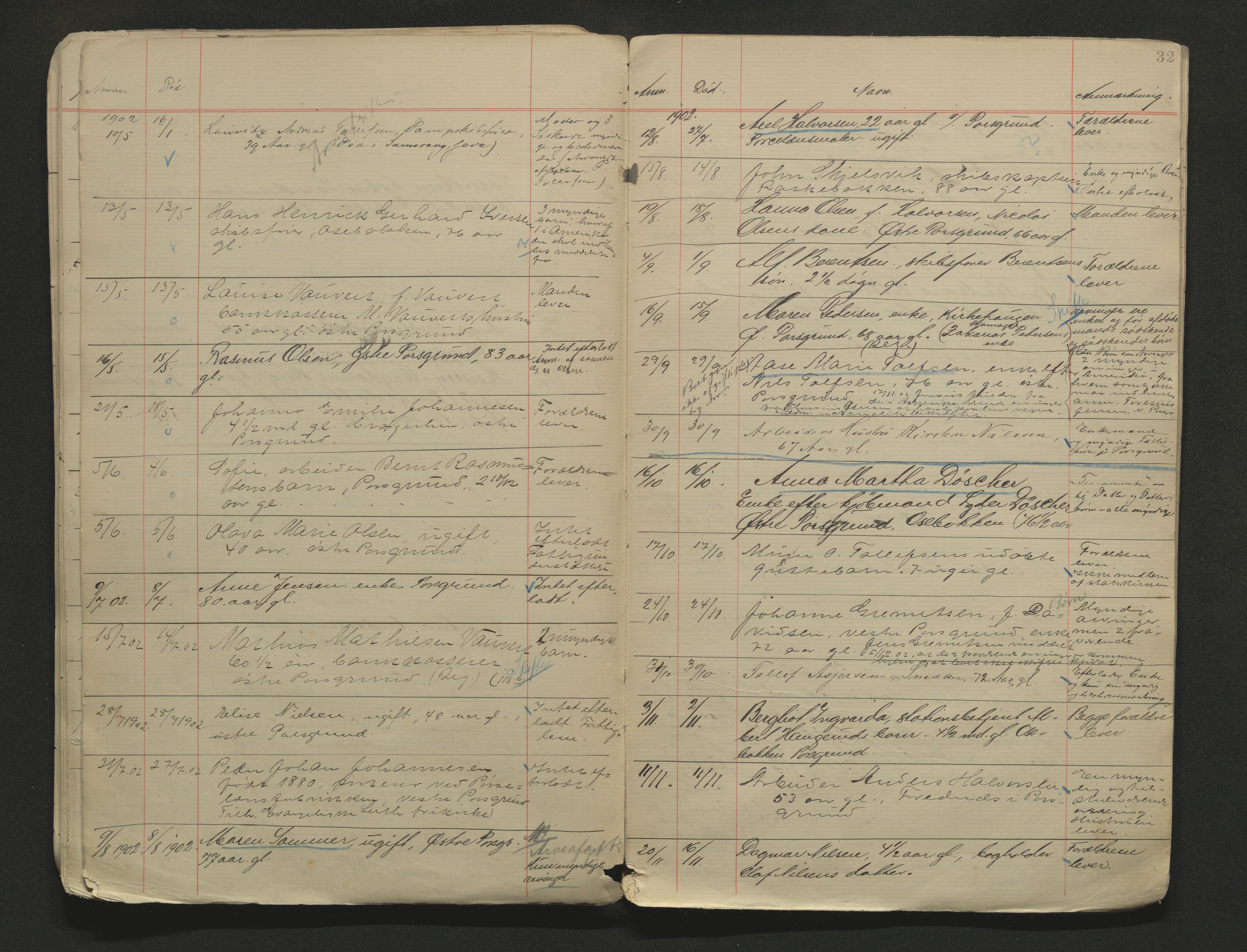 Porsgrunn byfogd, AV/SAKO-A-106/H/Ha/L0002: Dødsanmeldelseprotokoll, 1888-1908, p. 32