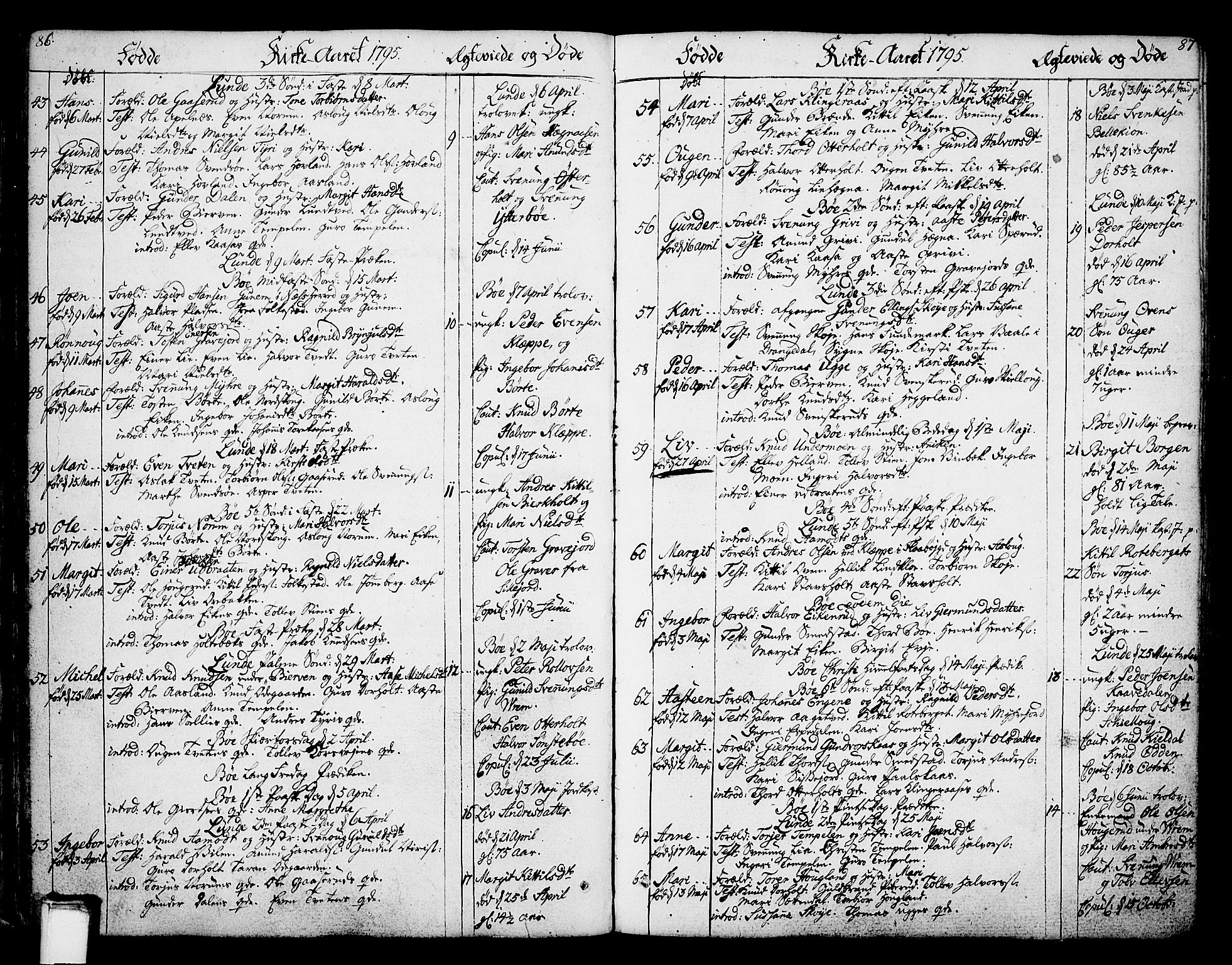 Bø kirkebøker, SAKO/A-257/F/Fa/L0005: Parish register (official) no. 5, 1785-1815, p. 86-87