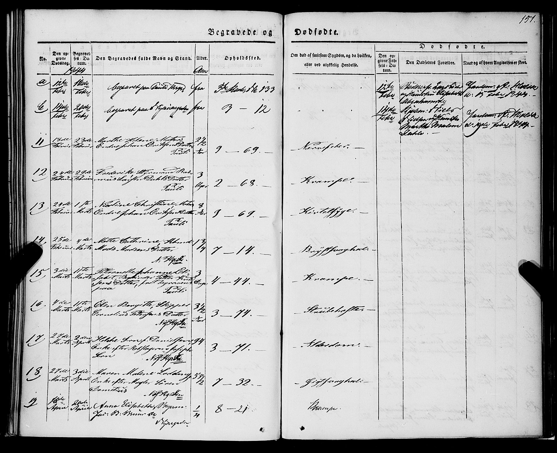 Nykirken Sokneprestembete, SAB/A-77101/H/Haa/L0041: Parish register (official) no. E 1, 1833-1850, p. 151