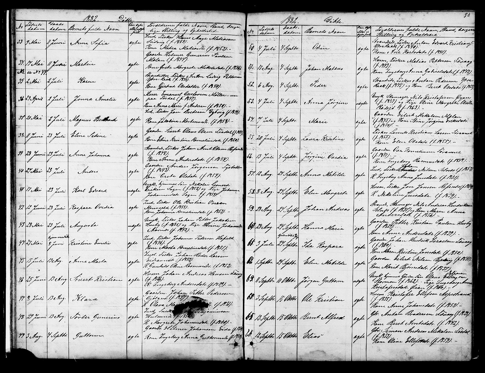 Ministerialprotokoller, klokkerbøker og fødselsregistre - Sør-Trøndelag, SAT/A-1456/653/L0657: Parish register (copy) no. 653C01, 1866-1893, p. 30