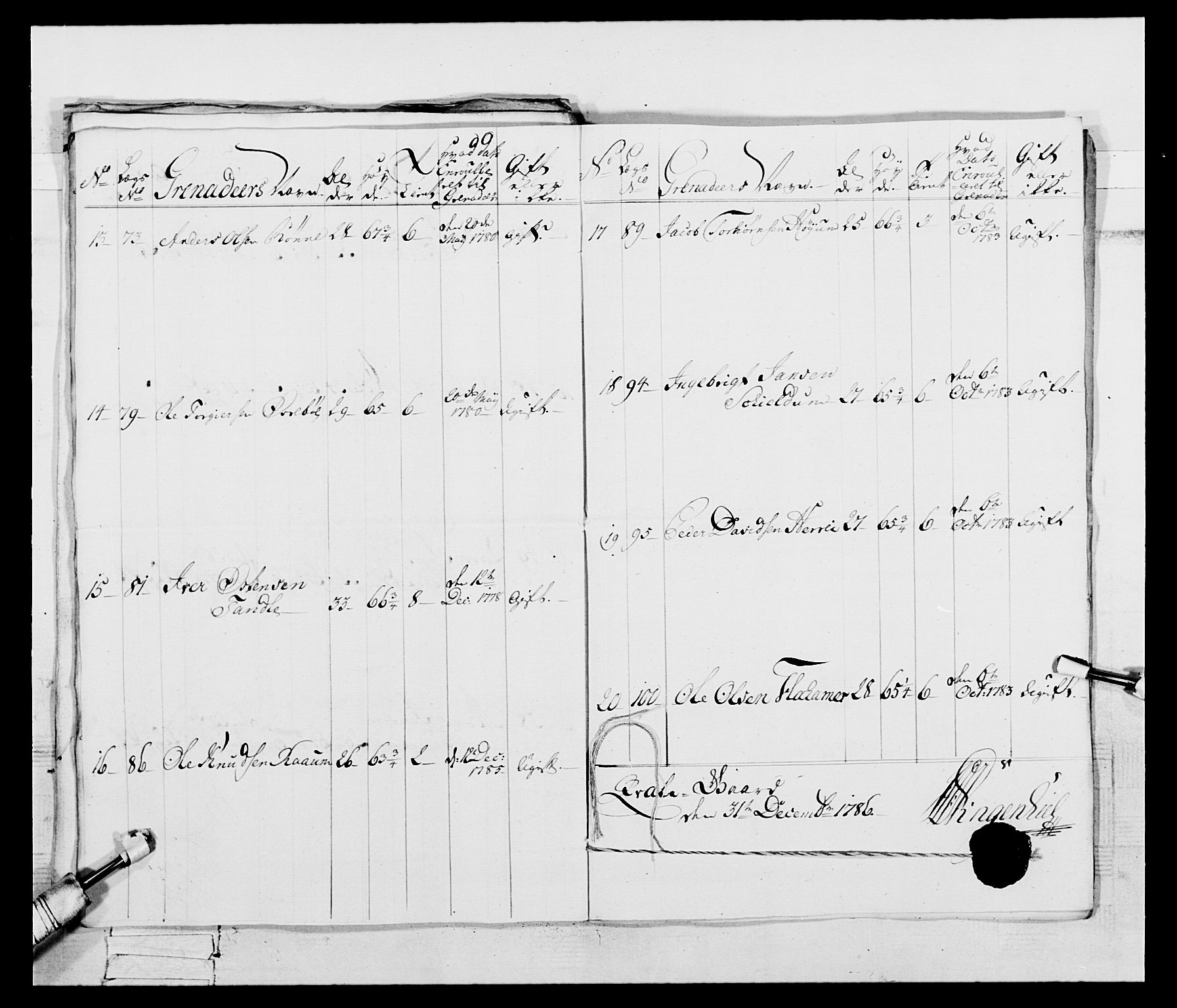 Generalitets- og kommissariatskollegiet, Det kongelige norske kommissariatskollegium, AV/RA-EA-5420/E/Eh/L0095: 2. Bergenhusiske nasjonale infanteriregiment, 1780-1787, p. 405