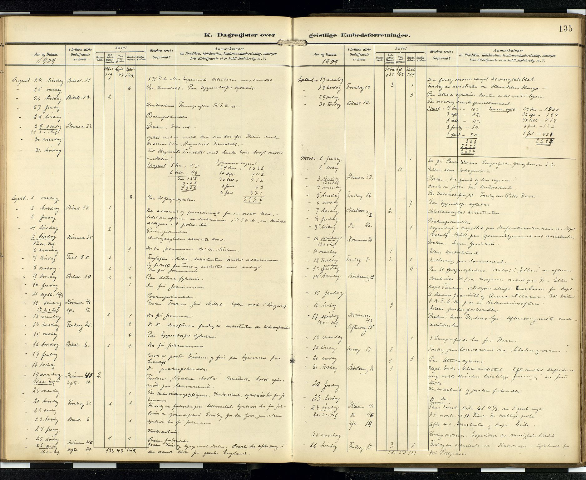 Den norske sjømannsmisjon i utlandet/Hamburg, AV/SAB-SAB/PA-0107/H/Ha/L0001: Parish register (official) no. A 1, 1907-1951, p. 134b-135a