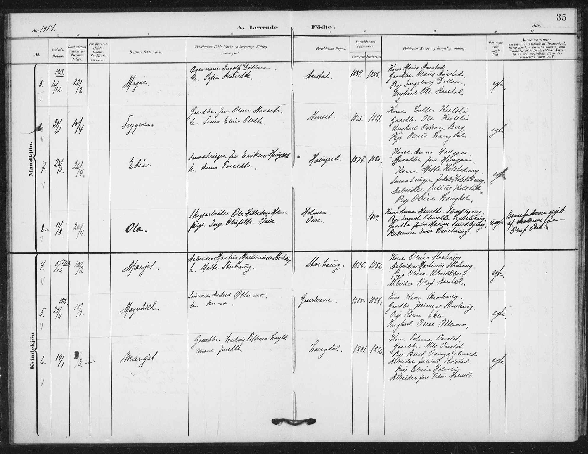 Ministerialprotokoller, klokkerbøker og fødselsregistre - Nord-Trøndelag, AV/SAT-A-1458/724/L0264: Parish register (official) no. 724A02, 1908-1915, p. 35