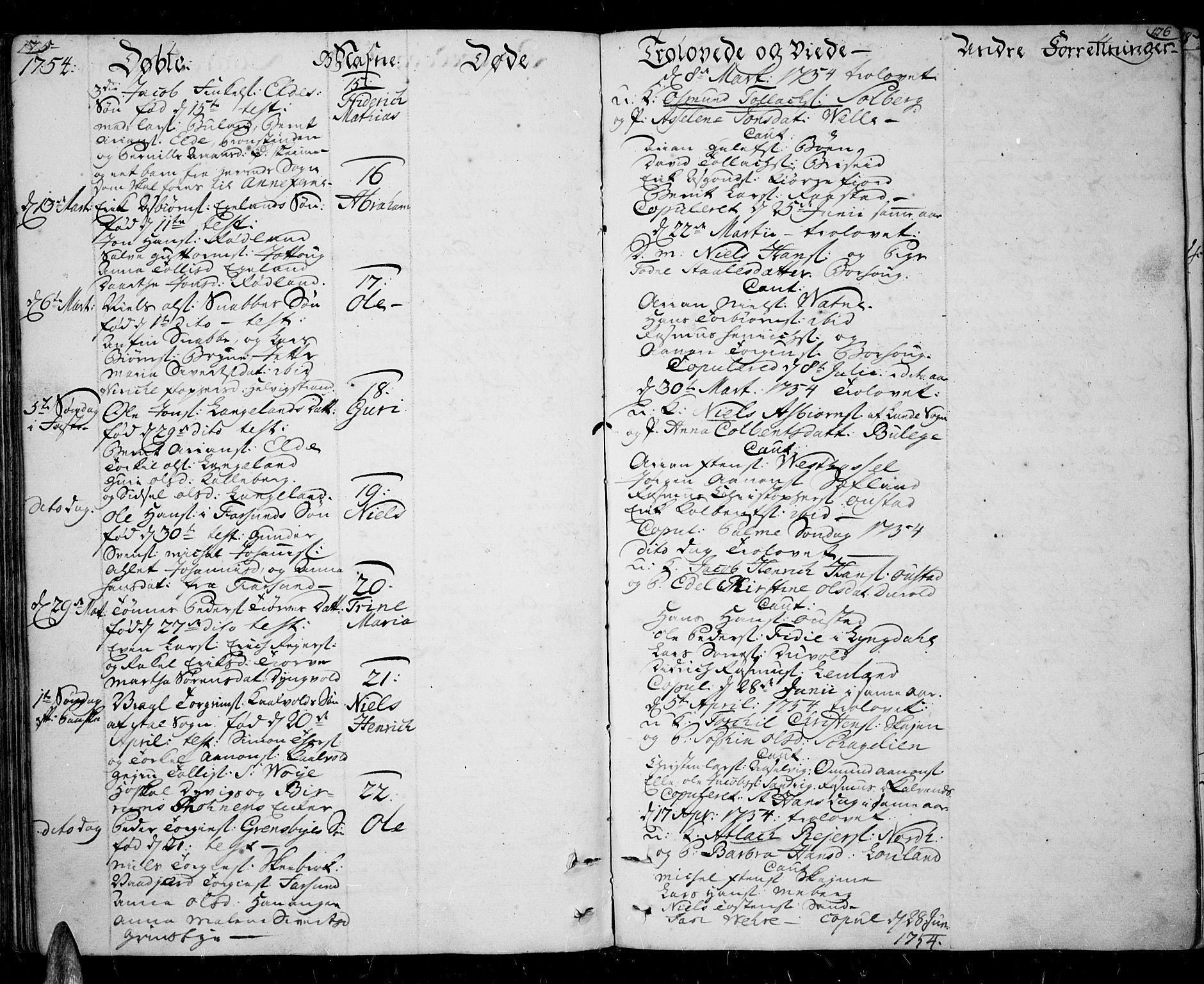 Lista sokneprestkontor, AV/SAK-1111-0027/F/Fa/L0003: Parish register (official) no. A 3 /1, 1743-1767, p. 175-176