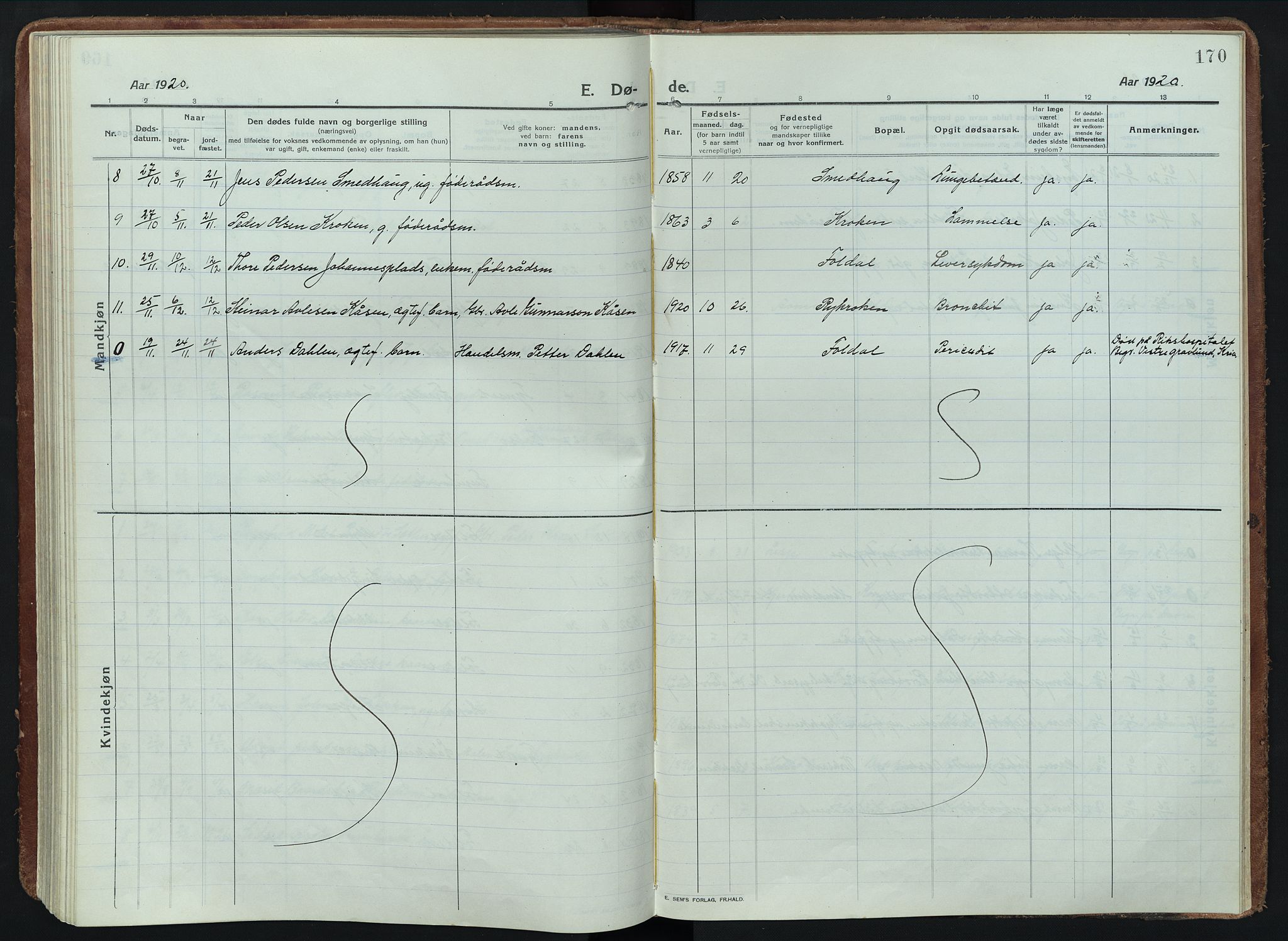 Alvdal prestekontor, AV/SAH-PREST-060/H/Ha/Haa/L0005: Parish register (official) no. 5, 1913-1930, p. 170