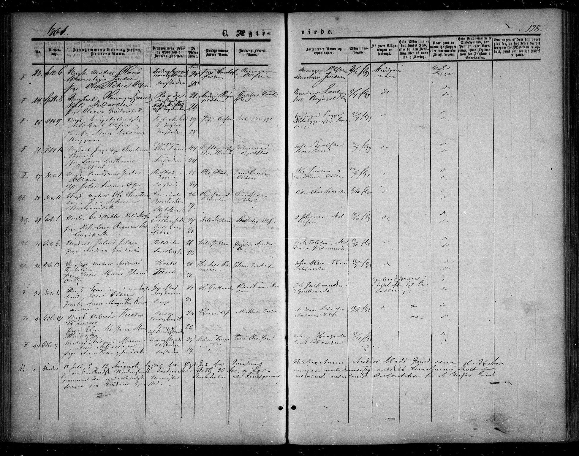 Glemmen prestekontor Kirkebøker, SAO/A-10908/F/Fa/L0007: Parish register (official) no. 7, 1853-1862, p. 128