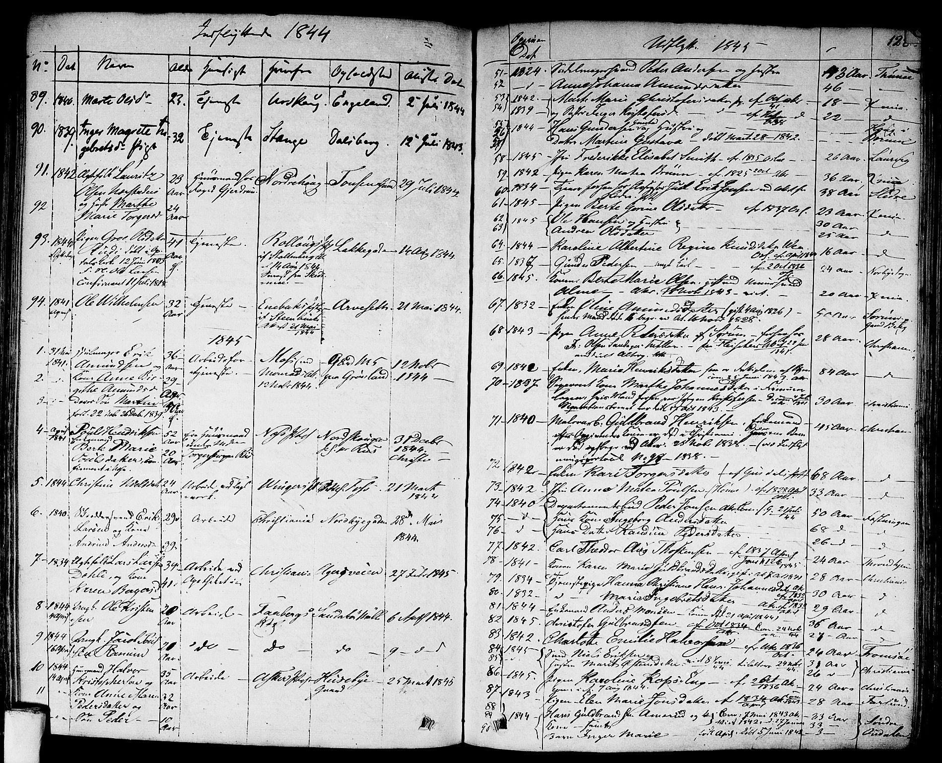 Aker prestekontor kirkebøker, SAO/A-10861/F/L0018: Parish register (official) no. 17, 1829-1852, p. 128
