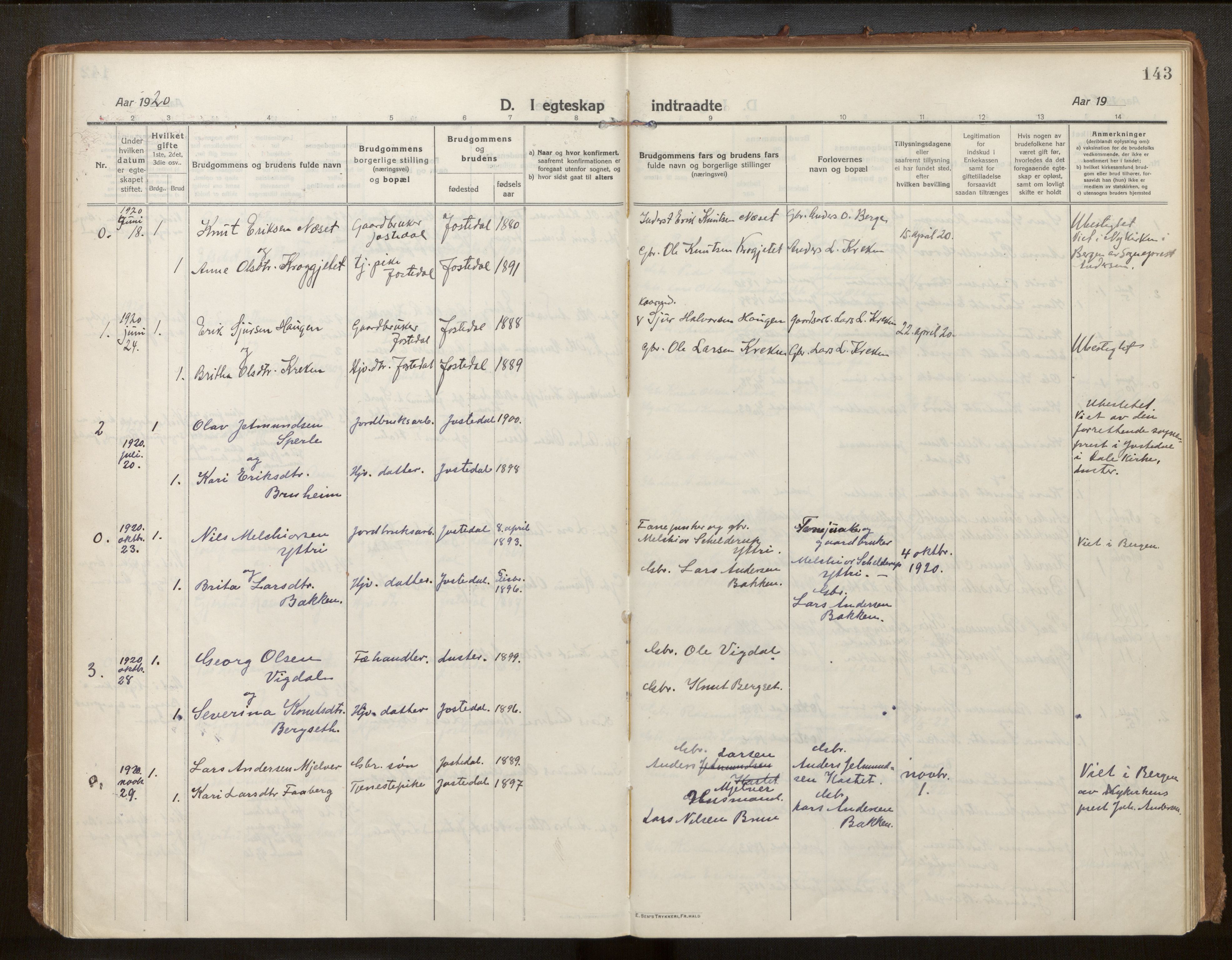 Jostedal sokneprestembete, AV/SAB-A-80601/H/Haa/Haab/L0002: Parish register (official) no. B 2, 1915-1931, p. 143