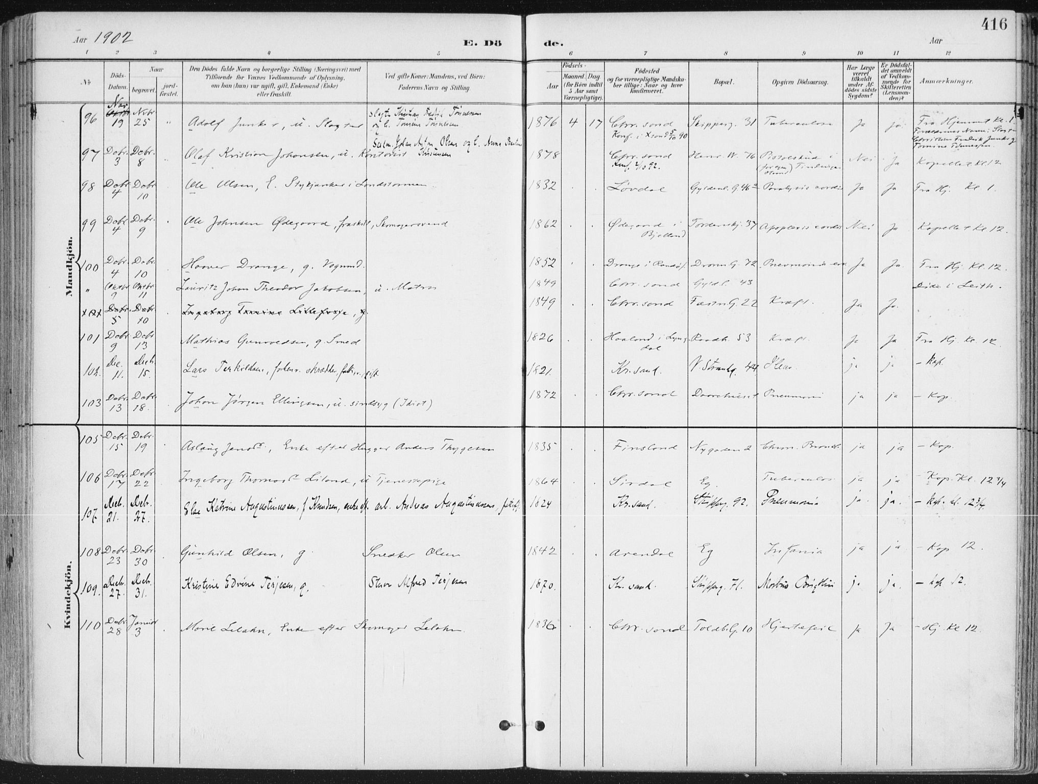 Kristiansand domprosti, AV/SAK-1112-0006/F/Fa/L0021: Parish register (official) no. A 20, 1898-1908, p. 416