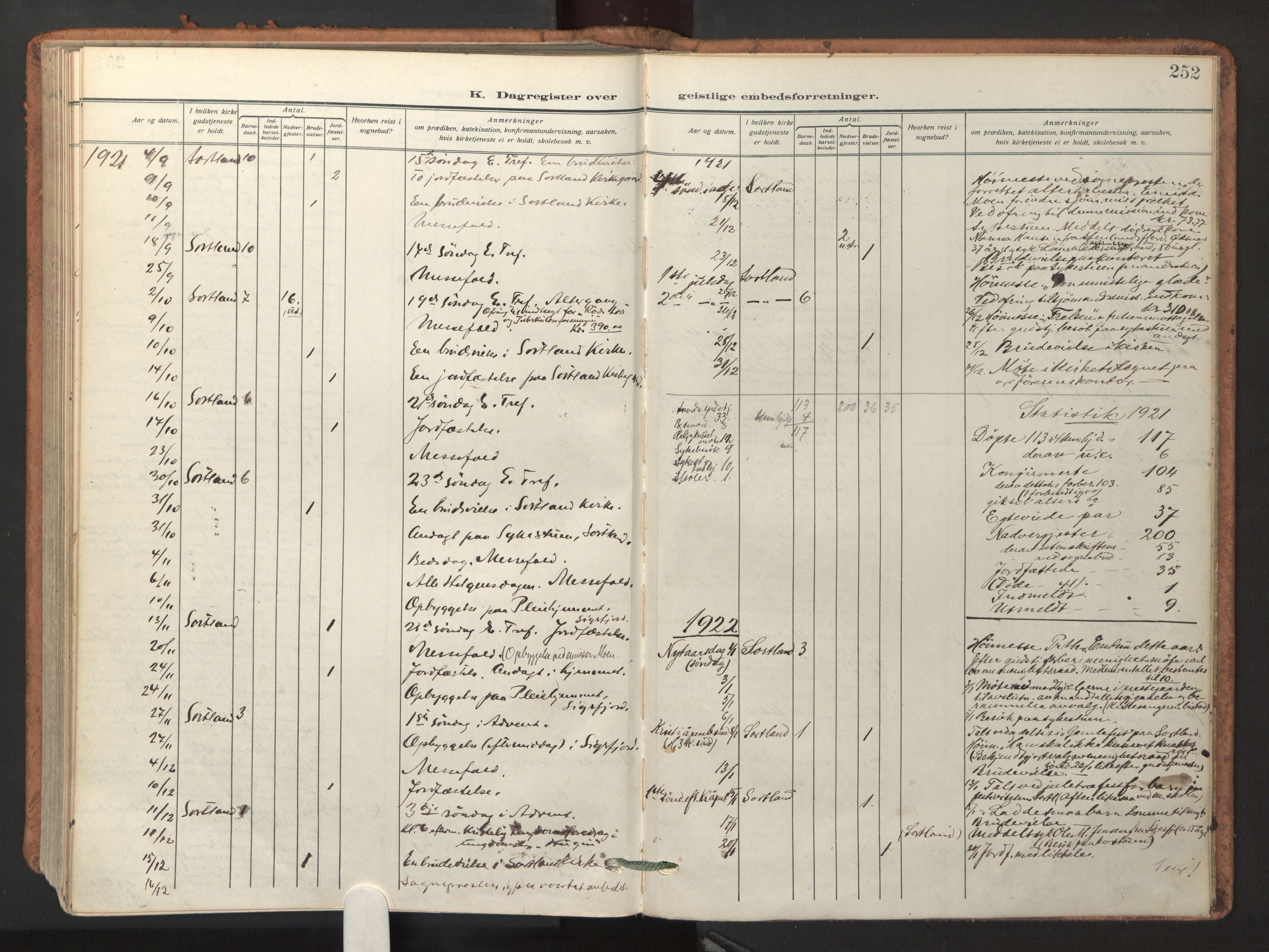 Ministerialprotokoller, klokkerbøker og fødselsregistre - Nordland, AV/SAT-A-1459/895/L1374: Parish register (official) no. 895A09, 1915-1925, p. 252