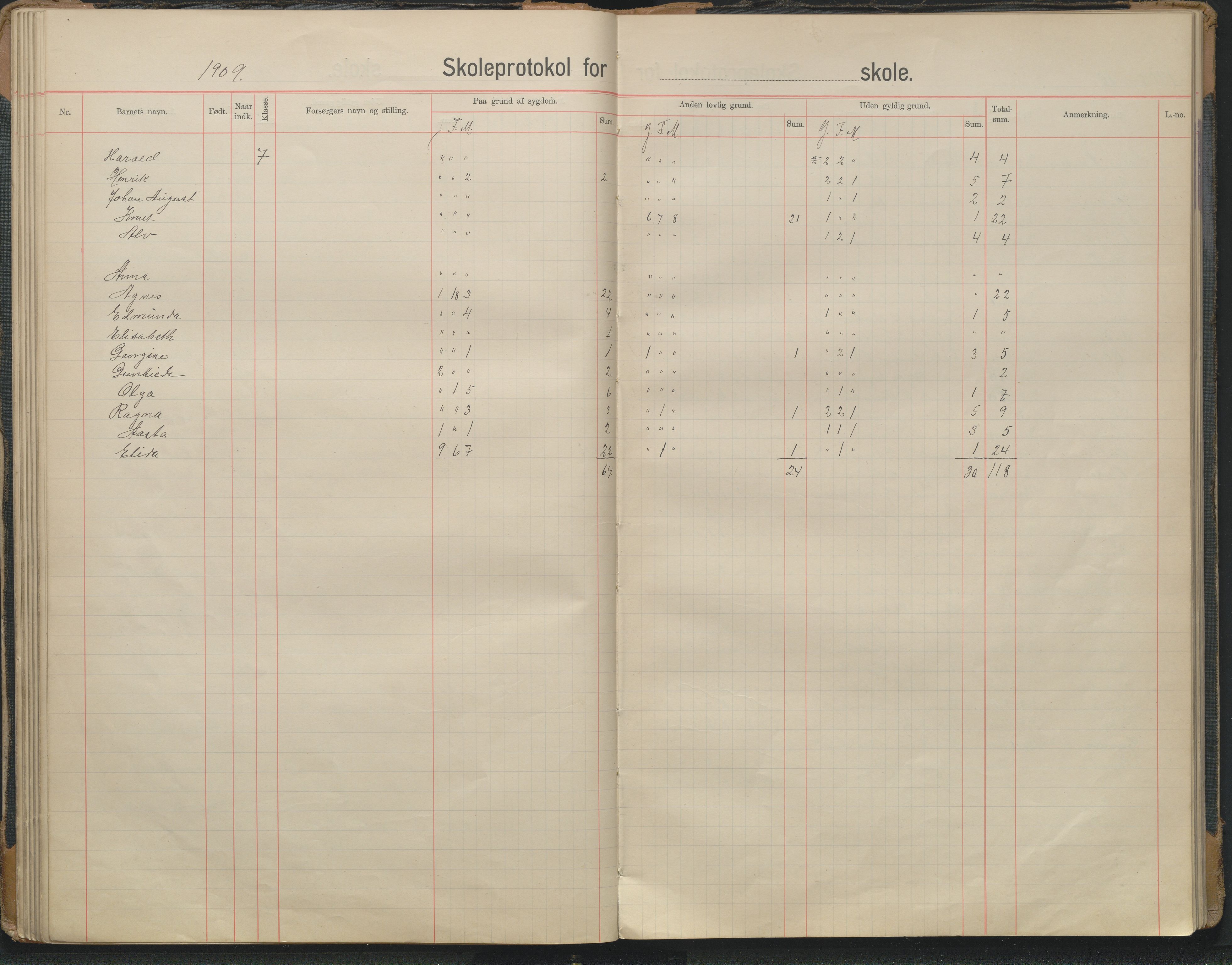 Arendal kommune, Katalog I, AAKS/KA0906-PK-I/07/L0343: Hovedbok Barbu skole, 1913-1914