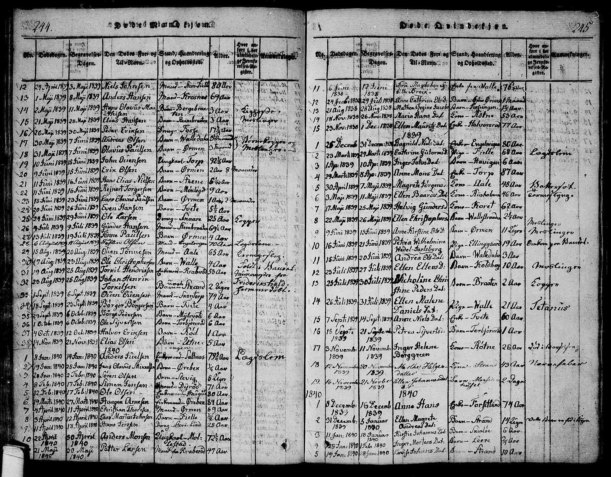 Onsøy prestekontor Kirkebøker, SAO/A-10914/F/Fa/L0002: Parish register (official) no. I 2, 1814-1840, p. 244-245