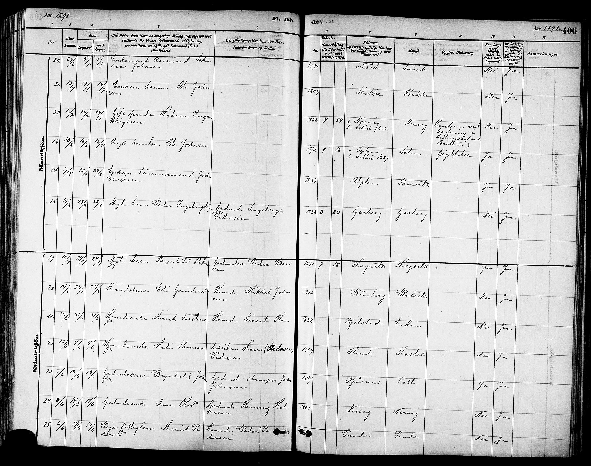 Ministerialprotokoller, klokkerbøker og fødselsregistre - Sør-Trøndelag, SAT/A-1456/695/L1148: Parish register (official) no. 695A08, 1878-1891, p. 406