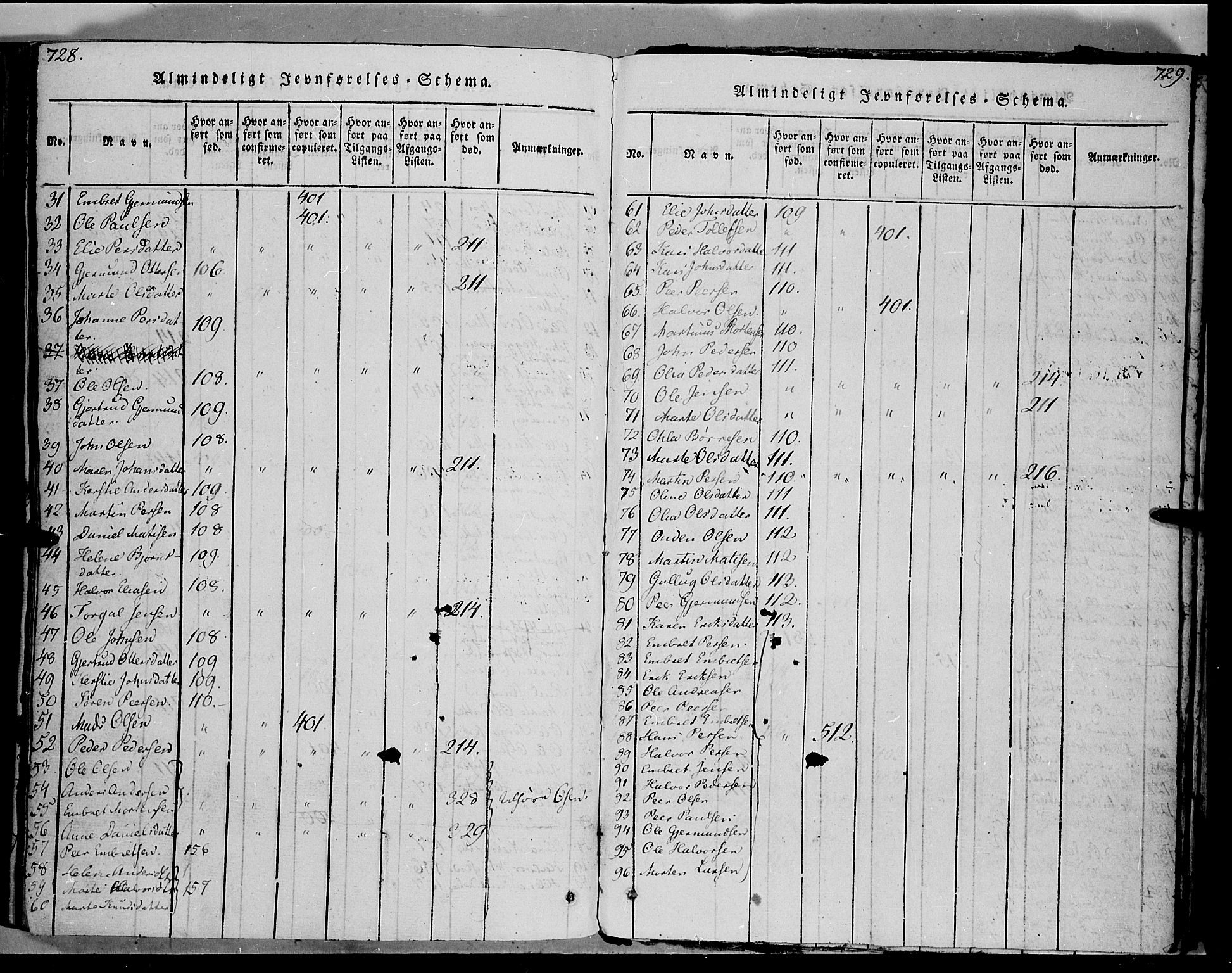 Trysil prestekontor, AV/SAH-PREST-046/H/Ha/Haa/L0003: Parish register (official) no. 3 /1, 1814-1841, p. 728-729