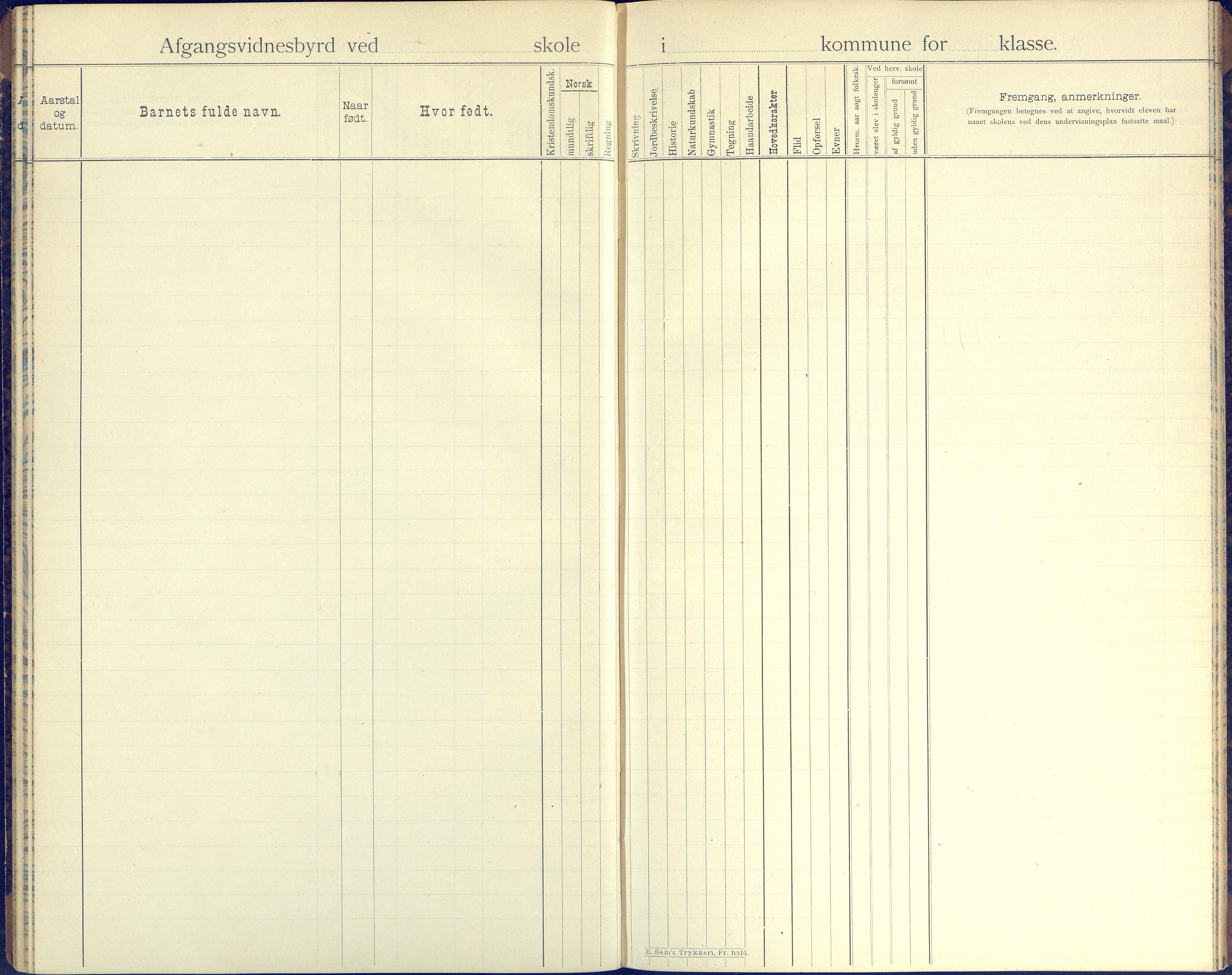 Øyestad kommune frem til 1979, AAKS/KA0920-PK/06/06H/L0005: Avgangsvitnesbyrdprotokoll, 1901-1937