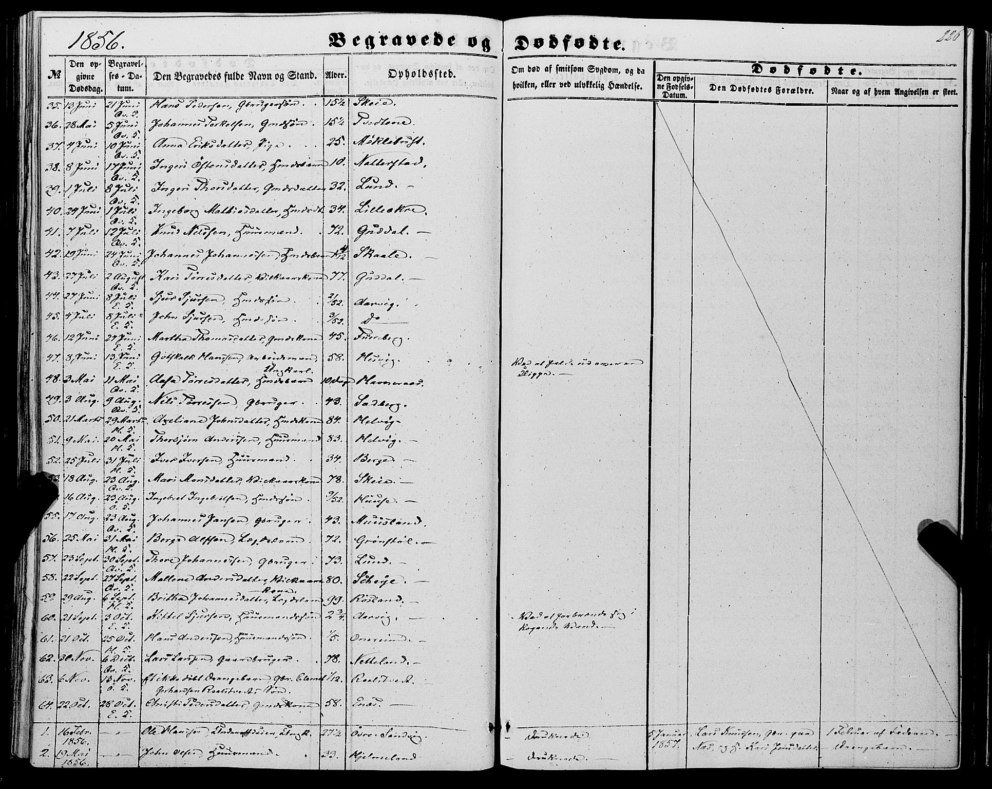 Kvinnherad sokneprestembete, SAB/A-76401/H/Haa: Parish register (official) no. A 8, 1854-1872, p. 226
