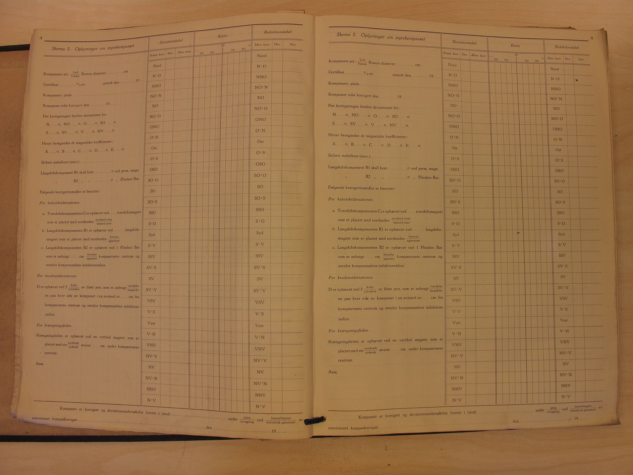 Skipsjournaler. Hvalfangstmuseet, VEMU/ARS-A-1030/F/L0141: Thor I, D/S, flytende kokeri, Sandefjord, 1927-1928