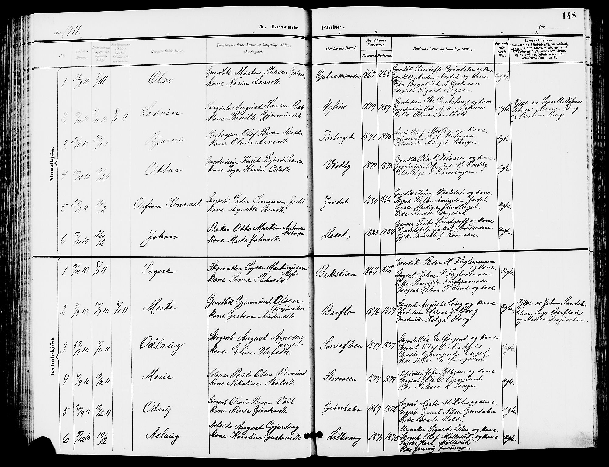 Trysil prestekontor, SAH/PREST-046/H/Ha/Hab/L0006: Parish register (copy) no. 6, 1896-1912, p. 148