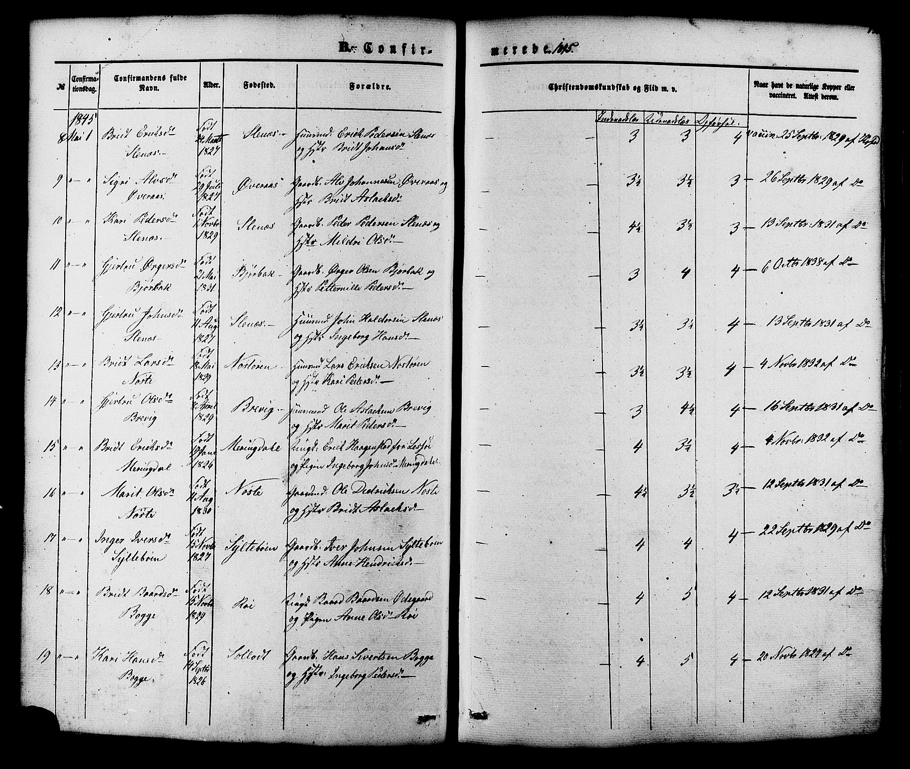 Ministerialprotokoller, klokkerbøker og fødselsregistre - Møre og Romsdal, SAT/A-1454/552/L0637: Parish register (official) no. 552A01, 1845-1879, p. 135