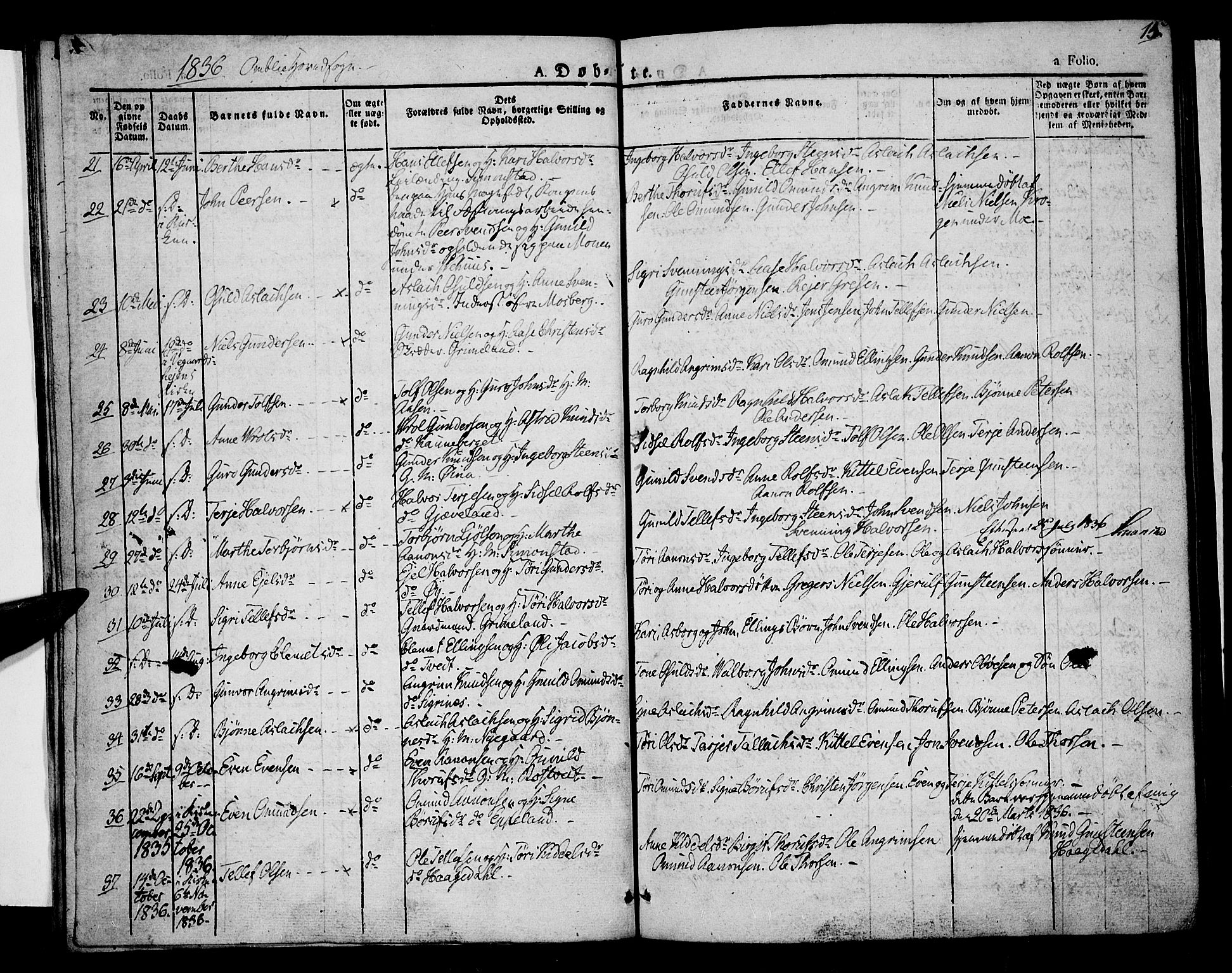 Åmli sokneprestkontor, AV/SAK-1111-0050/F/Fa/Fac/L0007: Parish register (official) no. A 7 /1, 1829-1851, p. 15