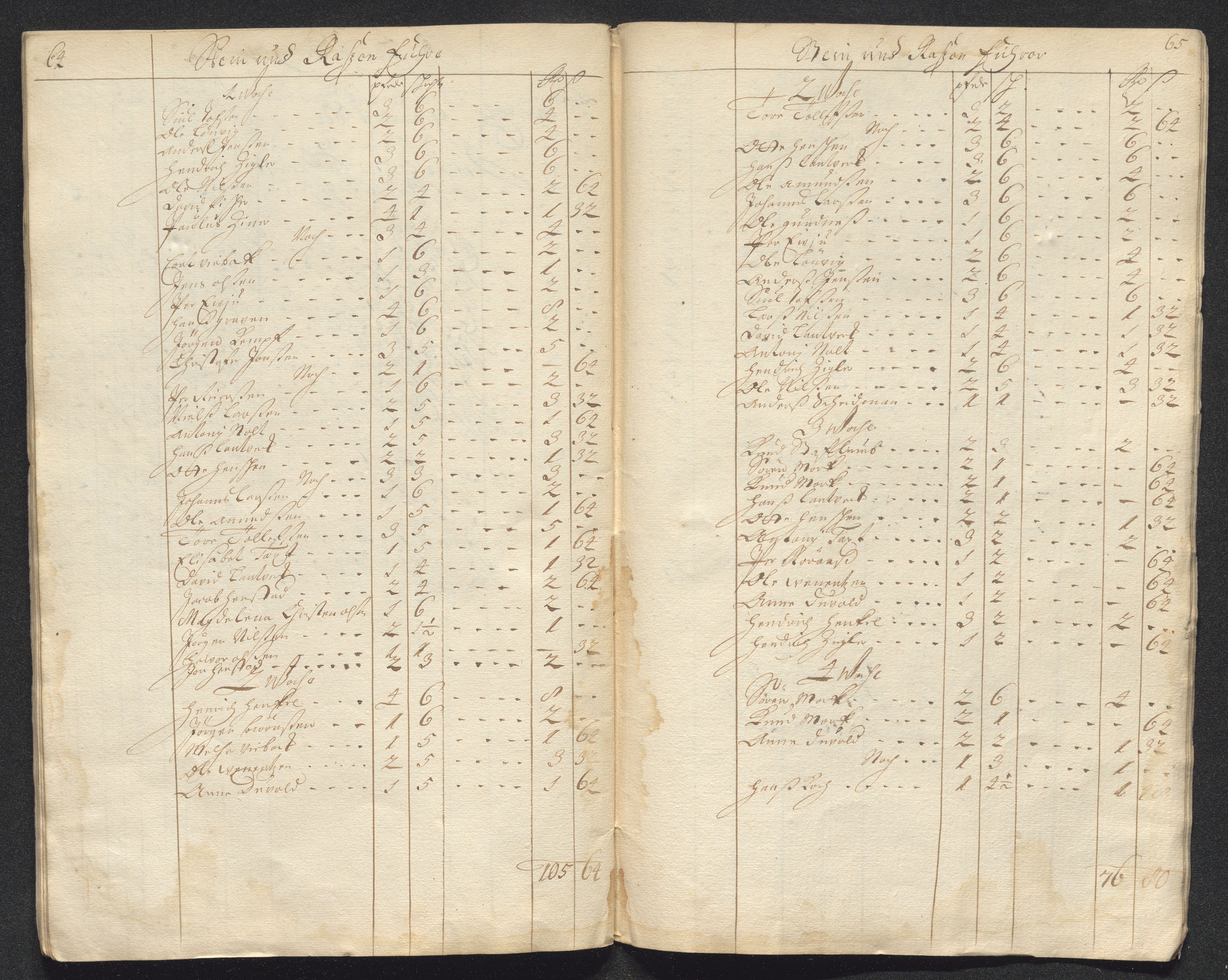 Kongsberg Sølvverk 1623-1816, AV/SAKO-EA-3135/001/D/Dc/Dcd/L0098: Utgiftsregnskap for gruver m.m. , 1710, p. 355