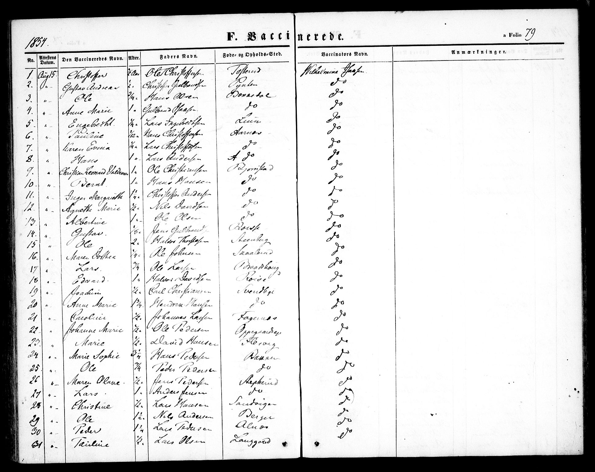 Hurdal prestekontor Kirkebøker, SAO/A-10889/F/Fb/L0001: Parish register (official) no. II 1, 1846-1859, p. 79