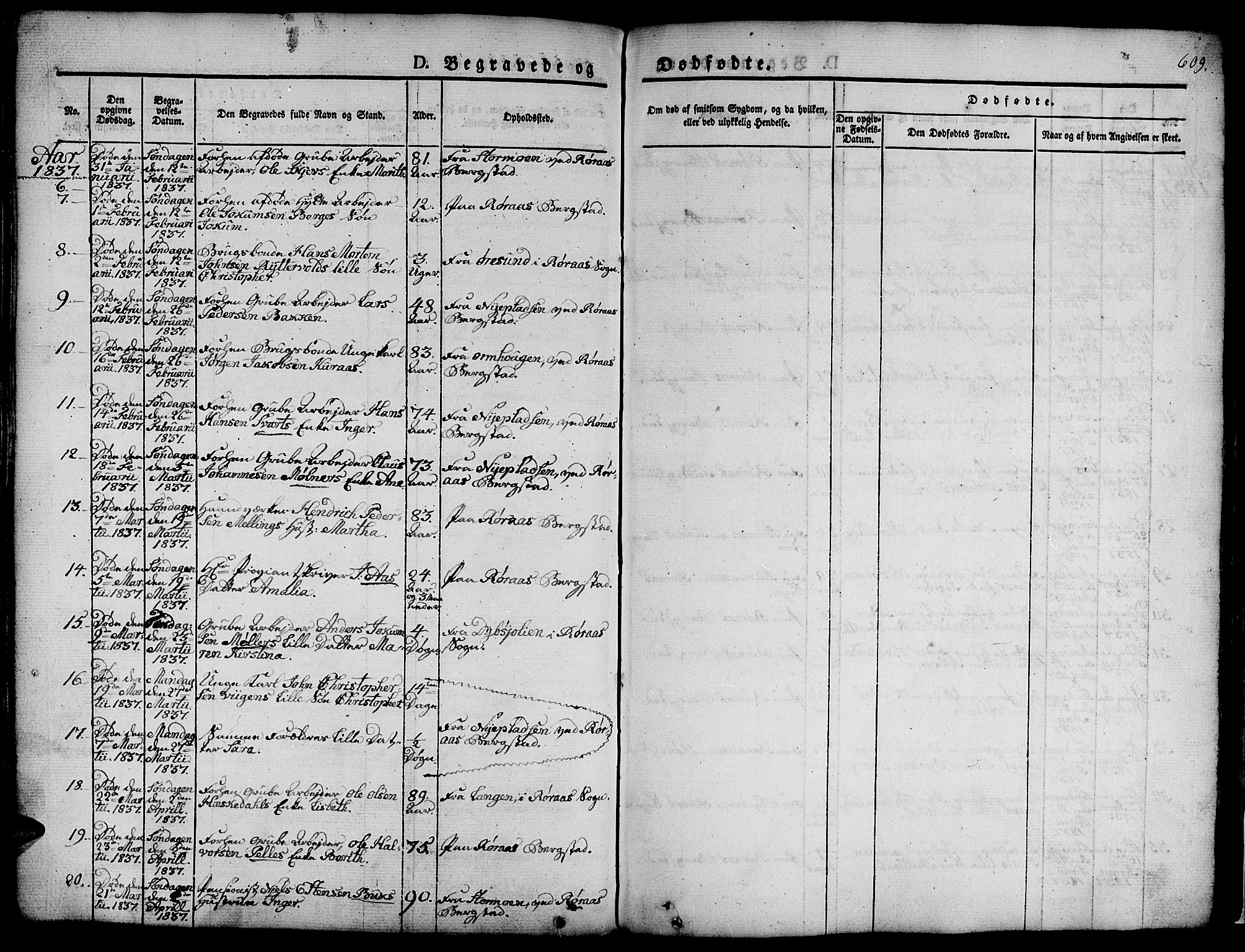 Ministerialprotokoller, klokkerbøker og fødselsregistre - Sør-Trøndelag, SAT/A-1456/681/L0939: Parish register (copy) no. 681C03, 1829-1855, p. 609