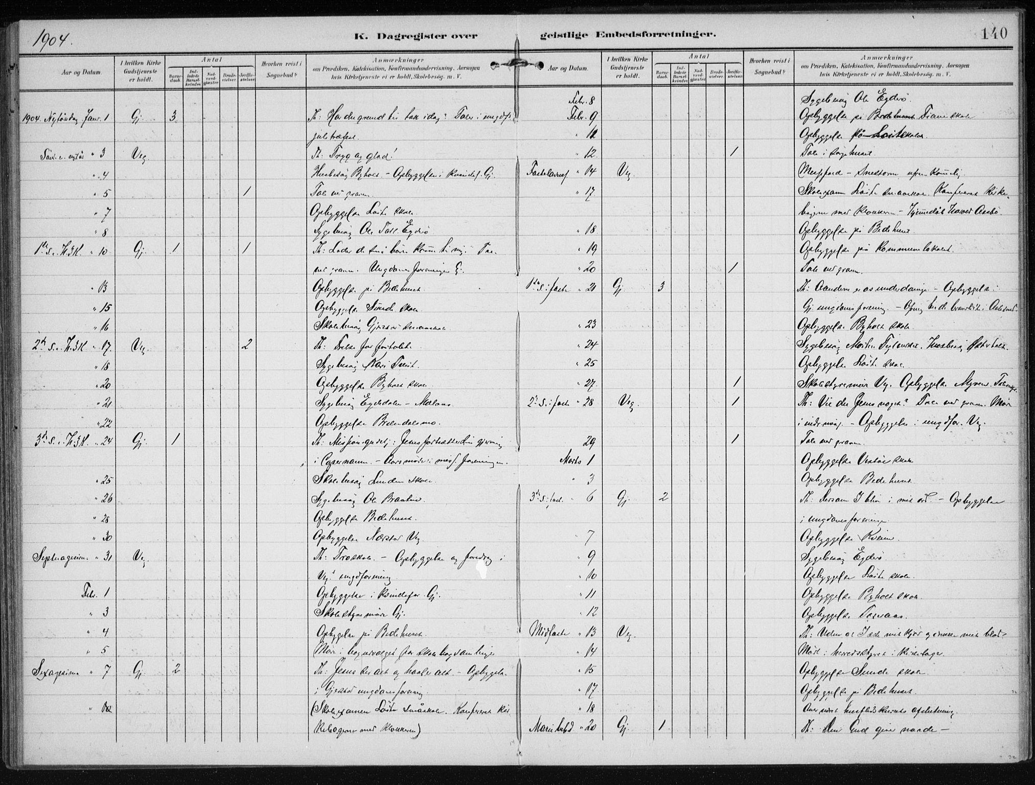 Gjerstad sokneprestkontor, AV/SAK-1111-0014/F/Fa/Faa/L0011: Parish register (official) no. A 11, 1903-1914, p. 140