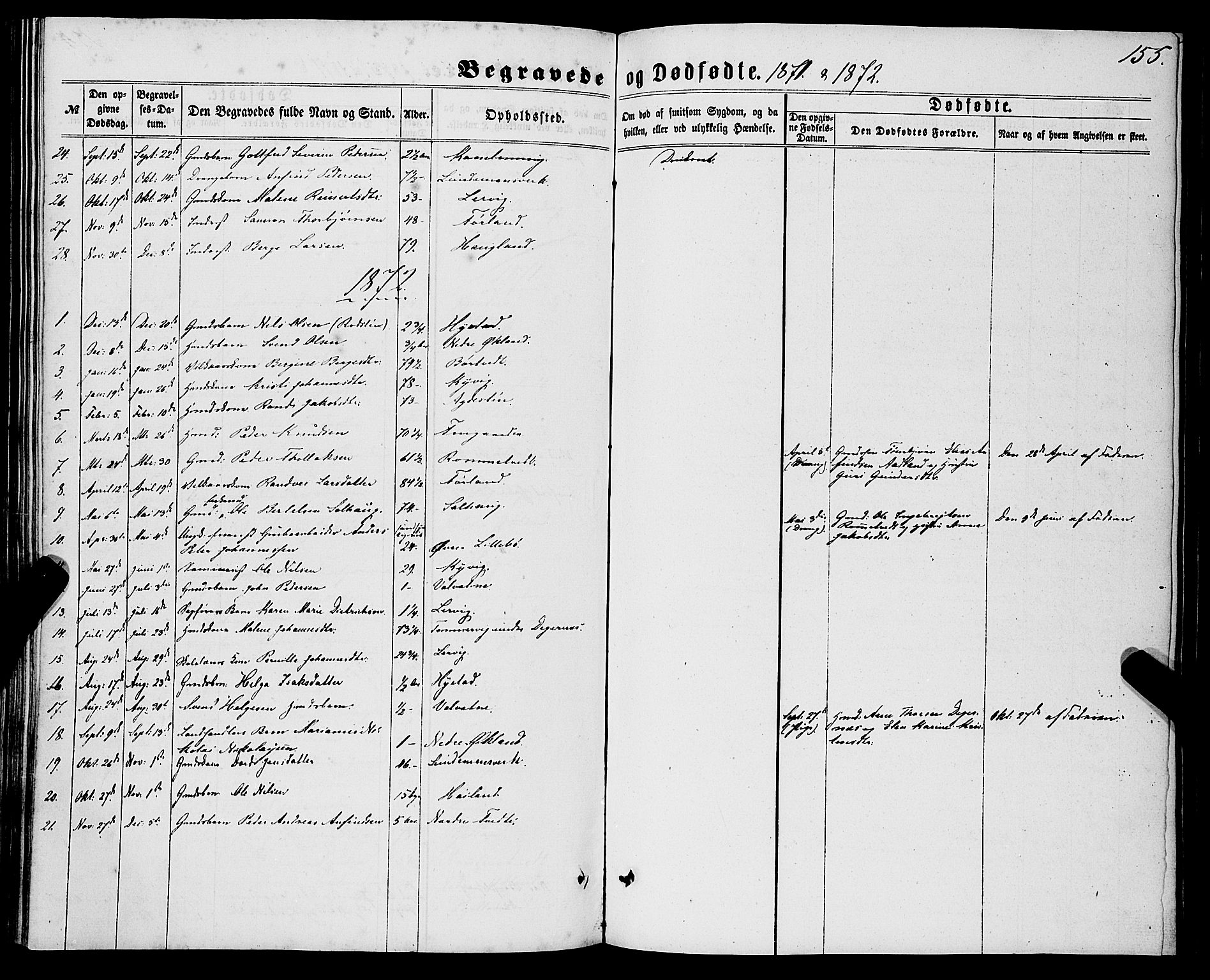 Stord sokneprestembete, SAB/A-78201/H/Haa: Parish register (official) no. B 1, 1862-1877, p. 155
