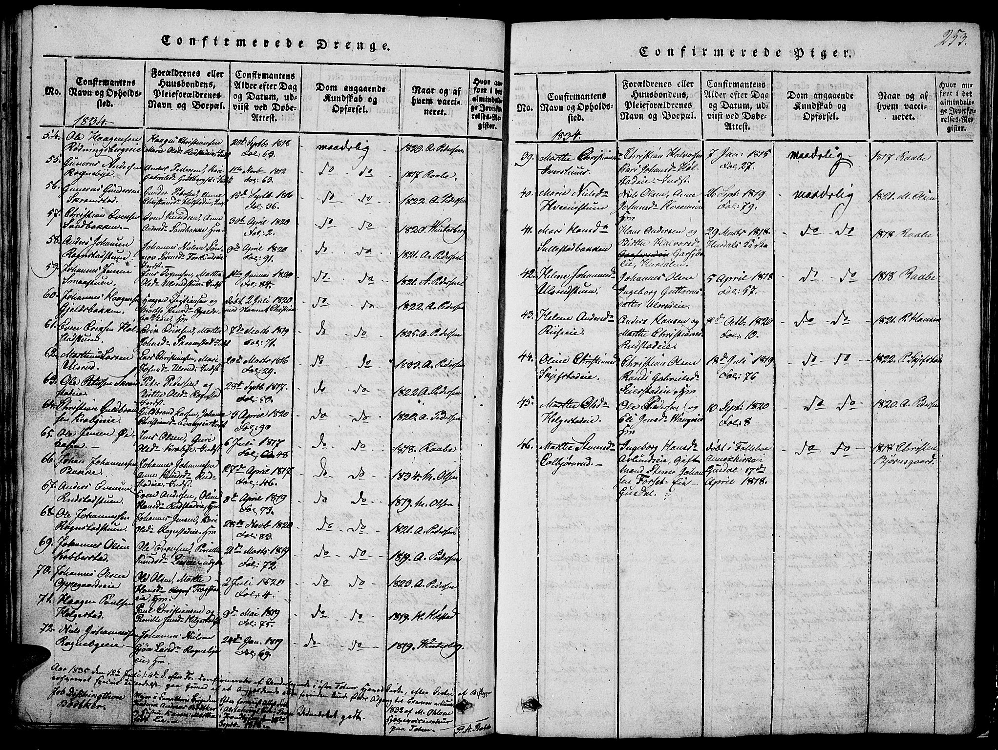 Østre Toten prestekontor, SAH/PREST-104/H/Ha/Hab/L0001: Parish register (copy) no. 1, 1827-1839, p. 253