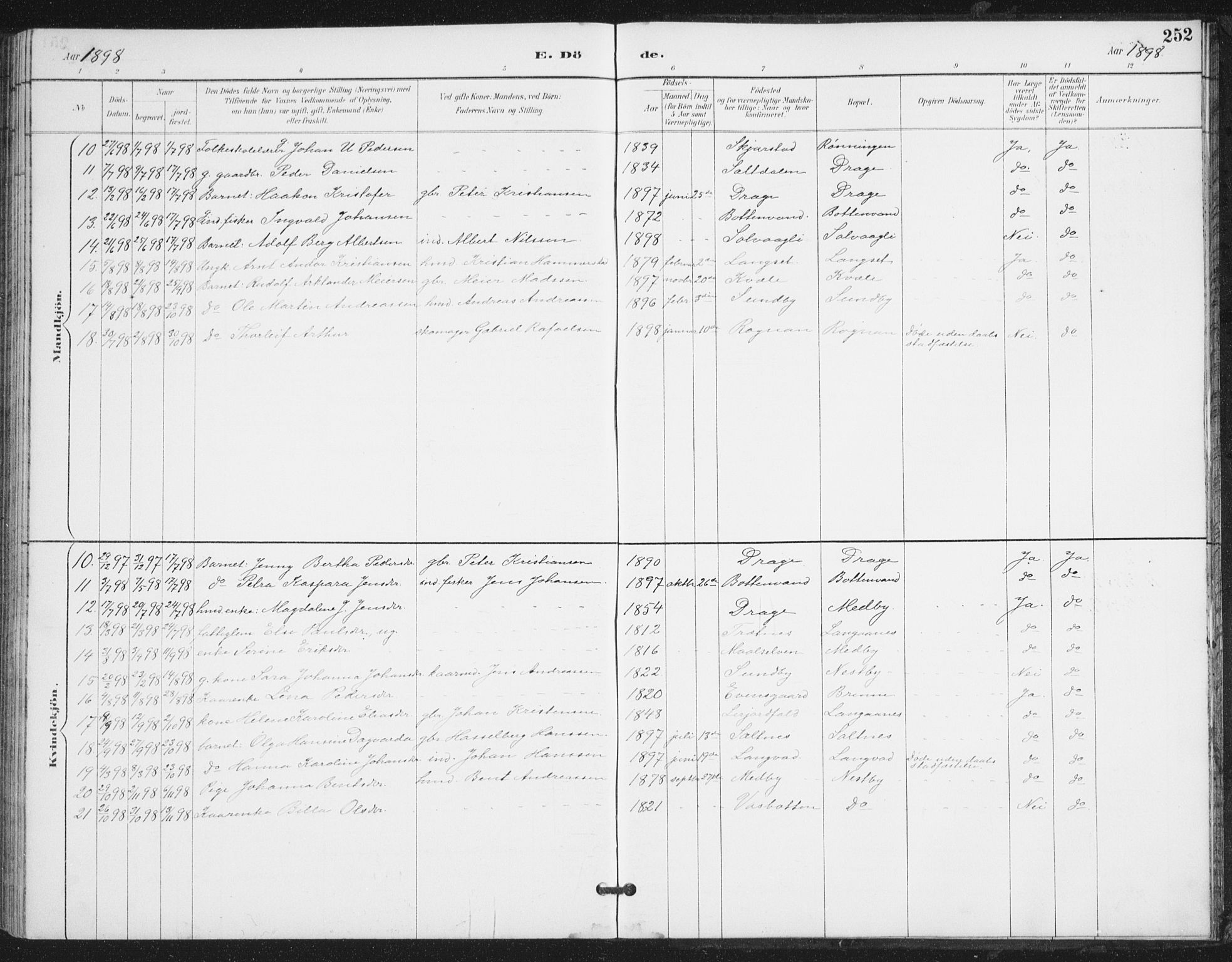 Ministerialprotokoller, klokkerbøker og fødselsregistre - Nordland, AV/SAT-A-1459/847/L0682: Parish register (copy) no. 847C10, 1889-1907, p. 252