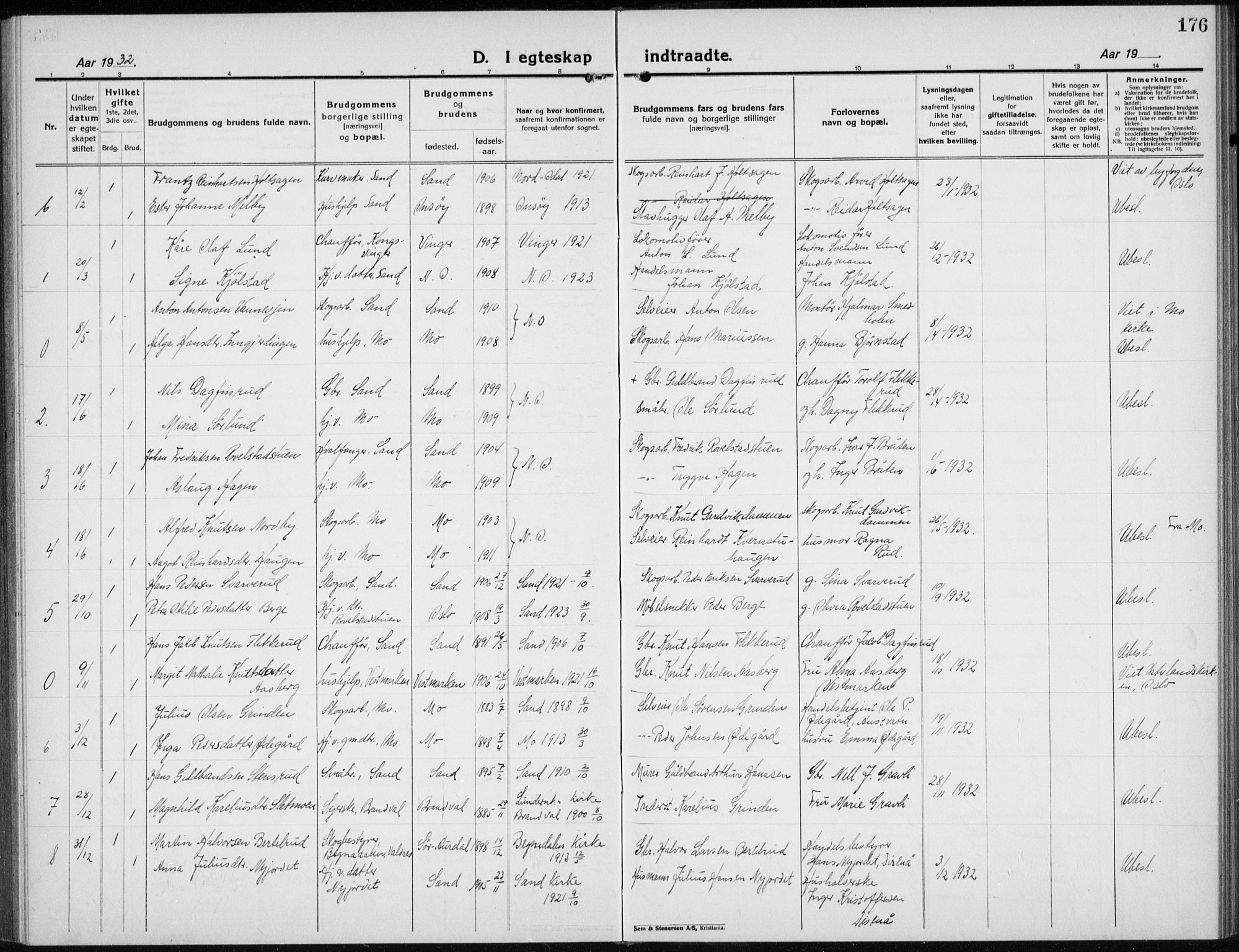 Nord-Odal prestekontor, SAH/PREST-032/H/Ha/Hab/L0005: Parish register (copy) no. 5, 1924-1938, p. 176