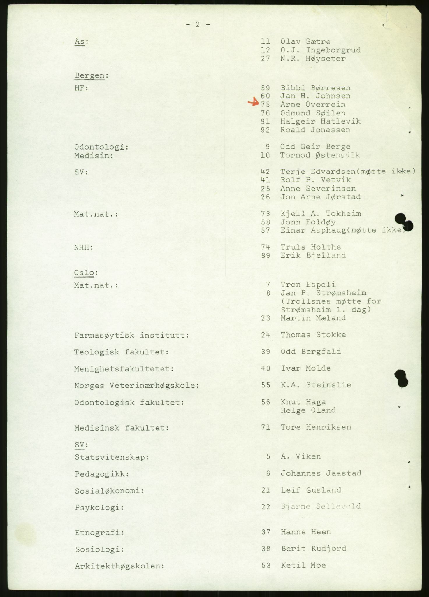 Norsk Studentunion, AV/RA-PA-0794/Fg/L0067: Landstinget, 1968-1979