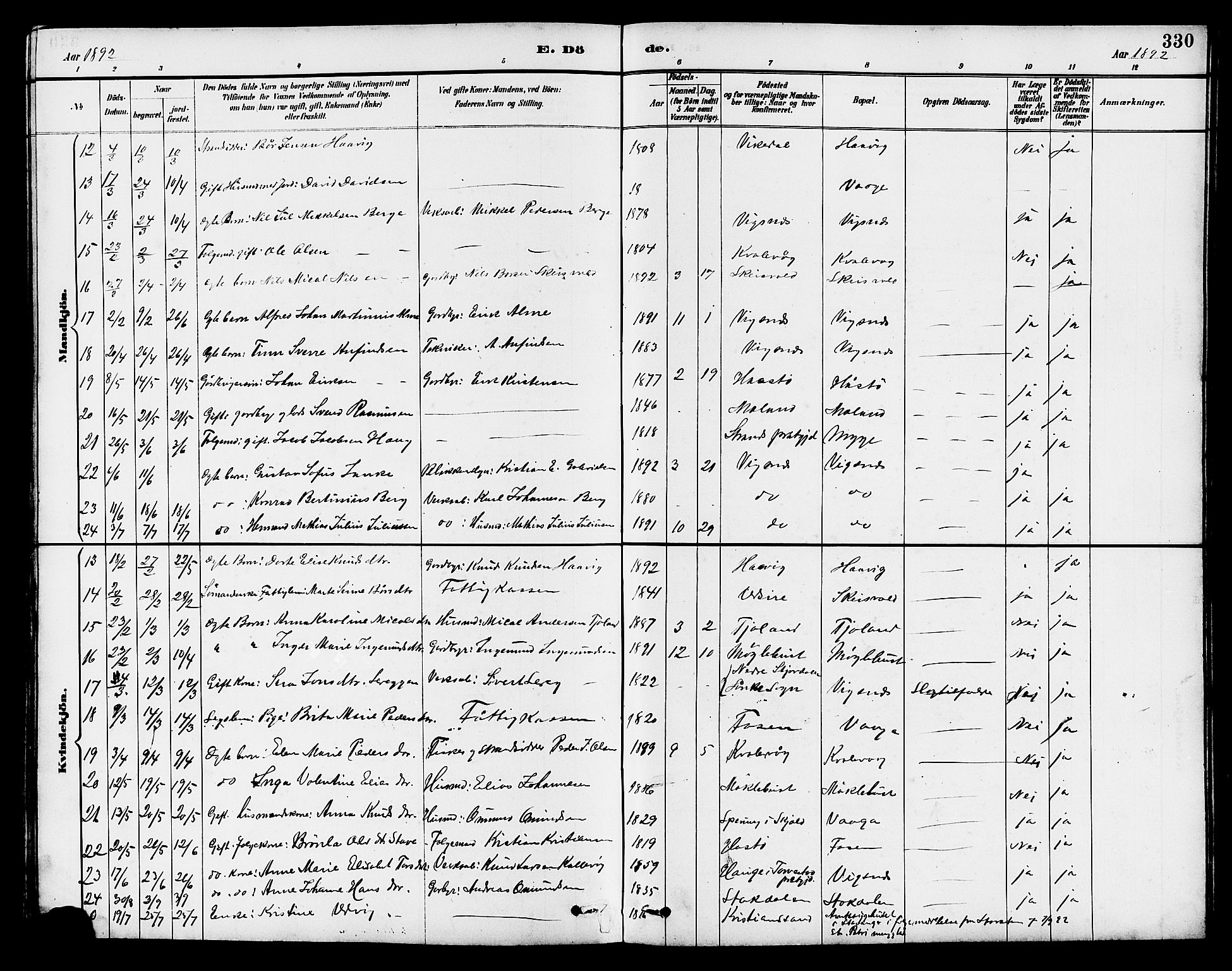 Avaldsnes sokneprestkontor, AV/SAST-A -101851/H/Ha/Hab/L0007: Parish register (copy) no. B 7, 1885-1909, p. 330