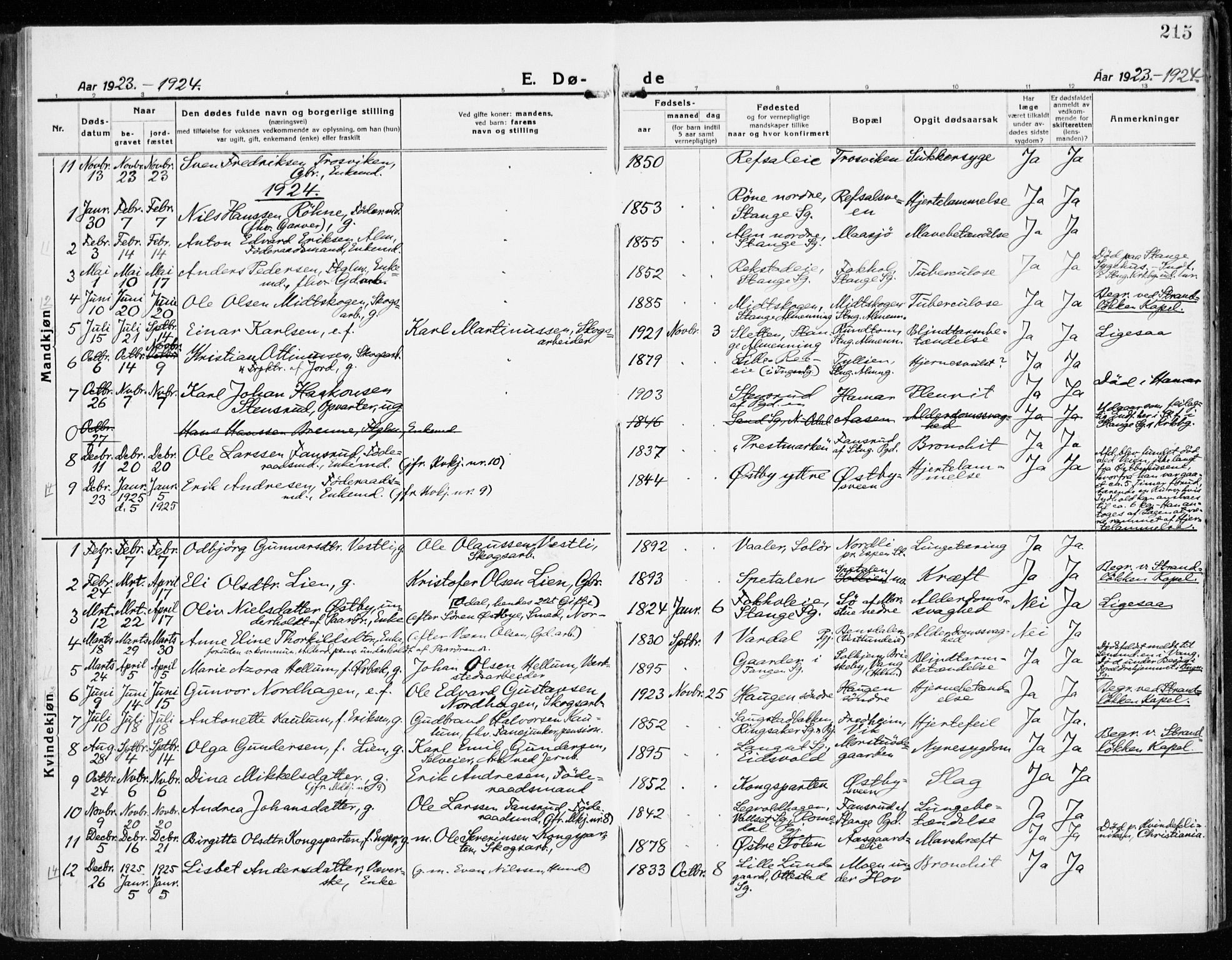 Stange prestekontor, AV/SAH-PREST-002/K/L0025: Parish register (official) no. 25, 1921-1945, p. 215