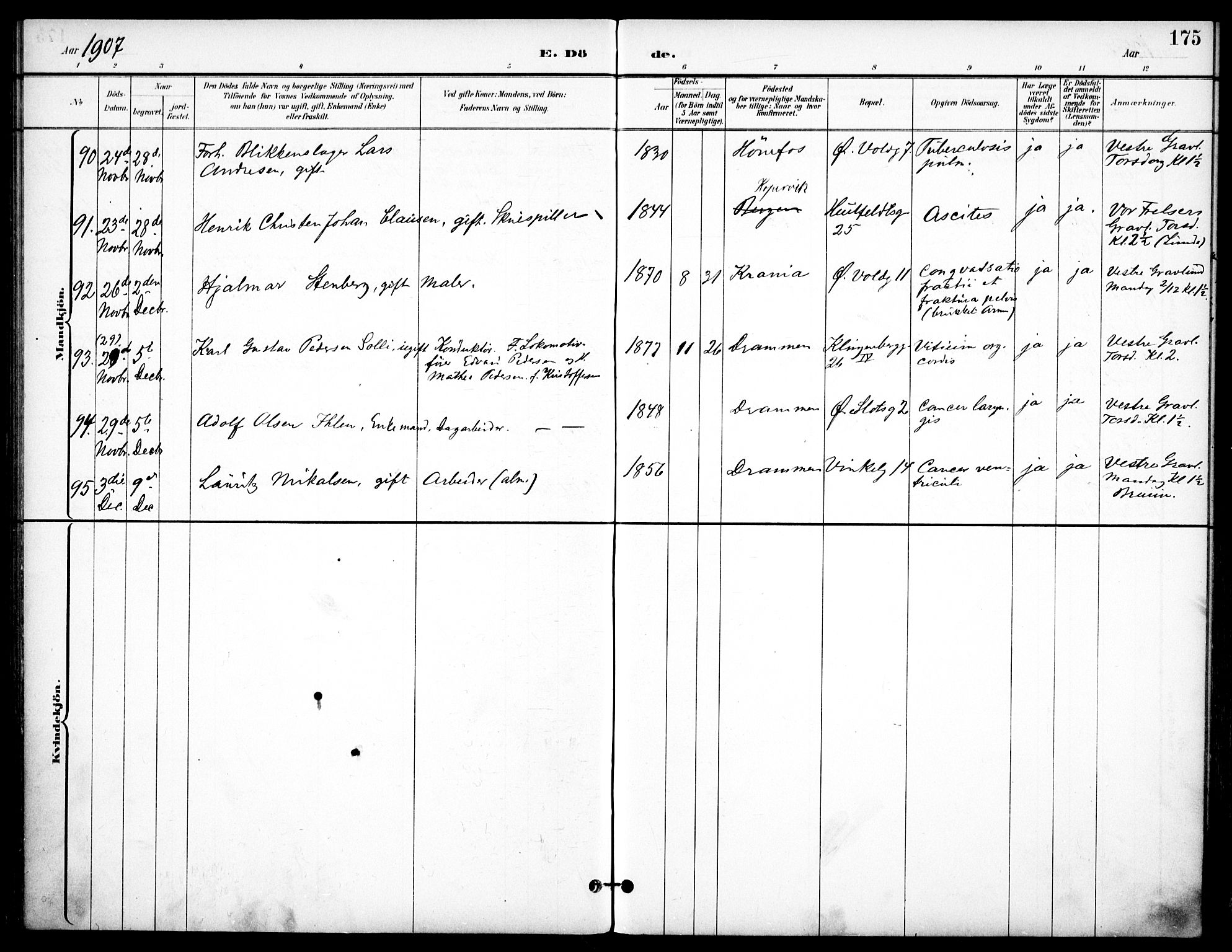 Johannes prestekontor Kirkebøker, AV/SAO-A-10852/F/Fa/L0008: Parish register (official) no. 8, 1897-1917, p. 175