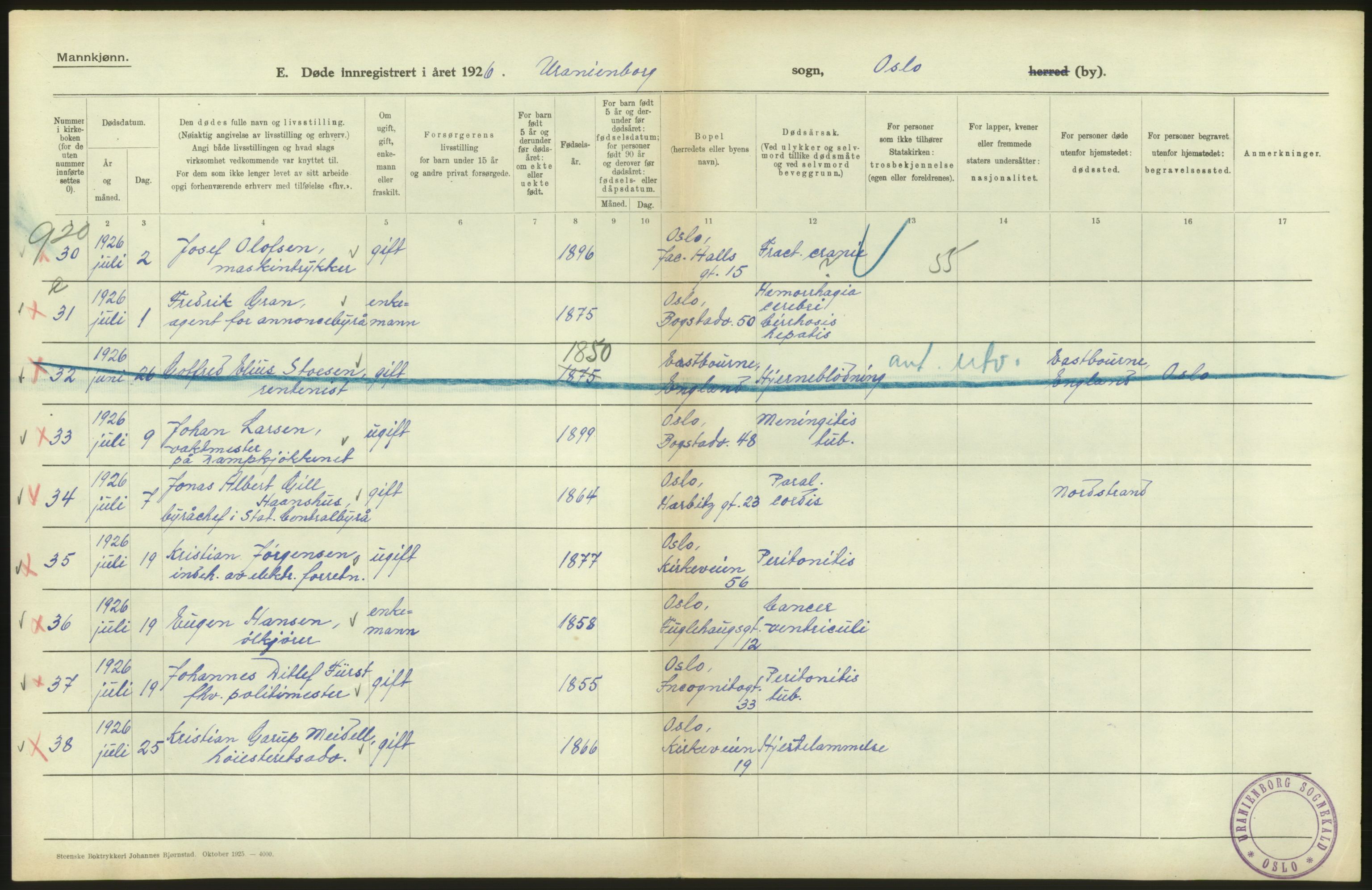 Statistisk sentralbyrå, Sosiodemografiske emner, Befolkning, AV/RA-S-2228/D/Df/Dfc/Dfcf/L0009: Oslo: Døde menn, 1926, p. 174