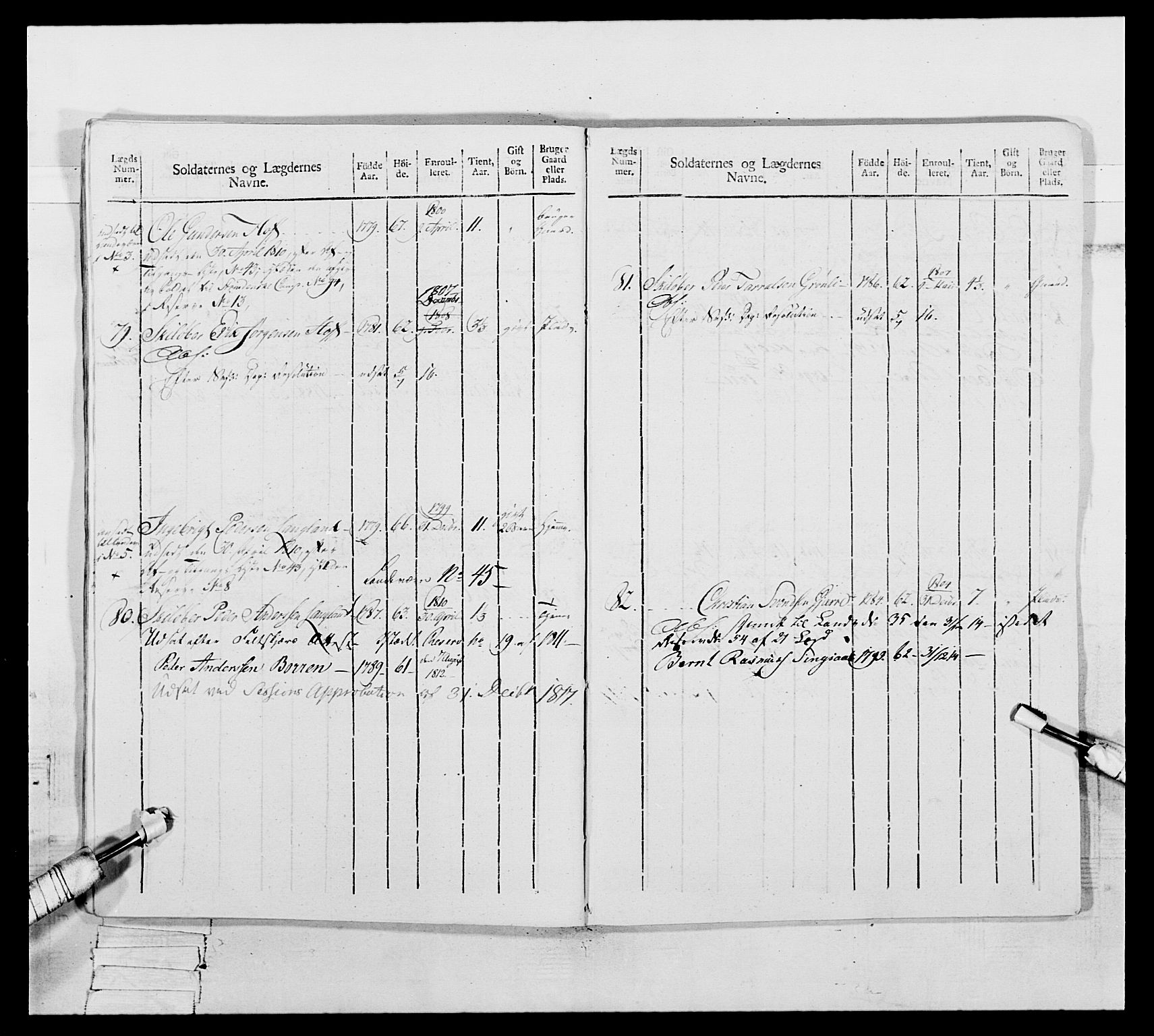 Generalitets- og kommissariatskollegiet, Det kongelige norske kommissariatskollegium, AV/RA-EA-5420/E/Eh/L0075c: 1. Trondheimske nasjonale infanteriregiment, 1811, p. 216