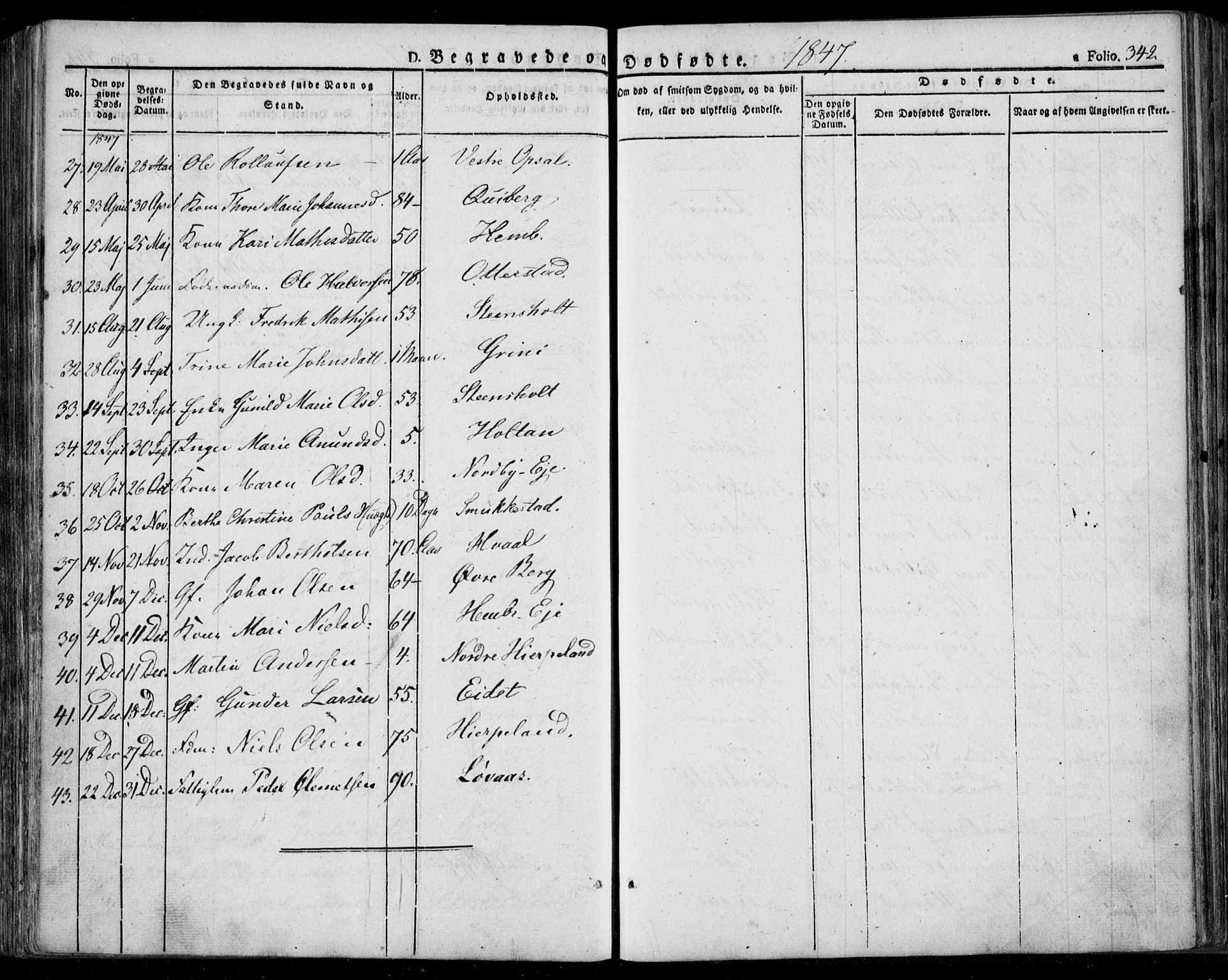 Lardal kirkebøker, AV/SAKO-A-350/F/Fa/L0006: Parish register (official) no. I 6, 1835-1860, p. 342