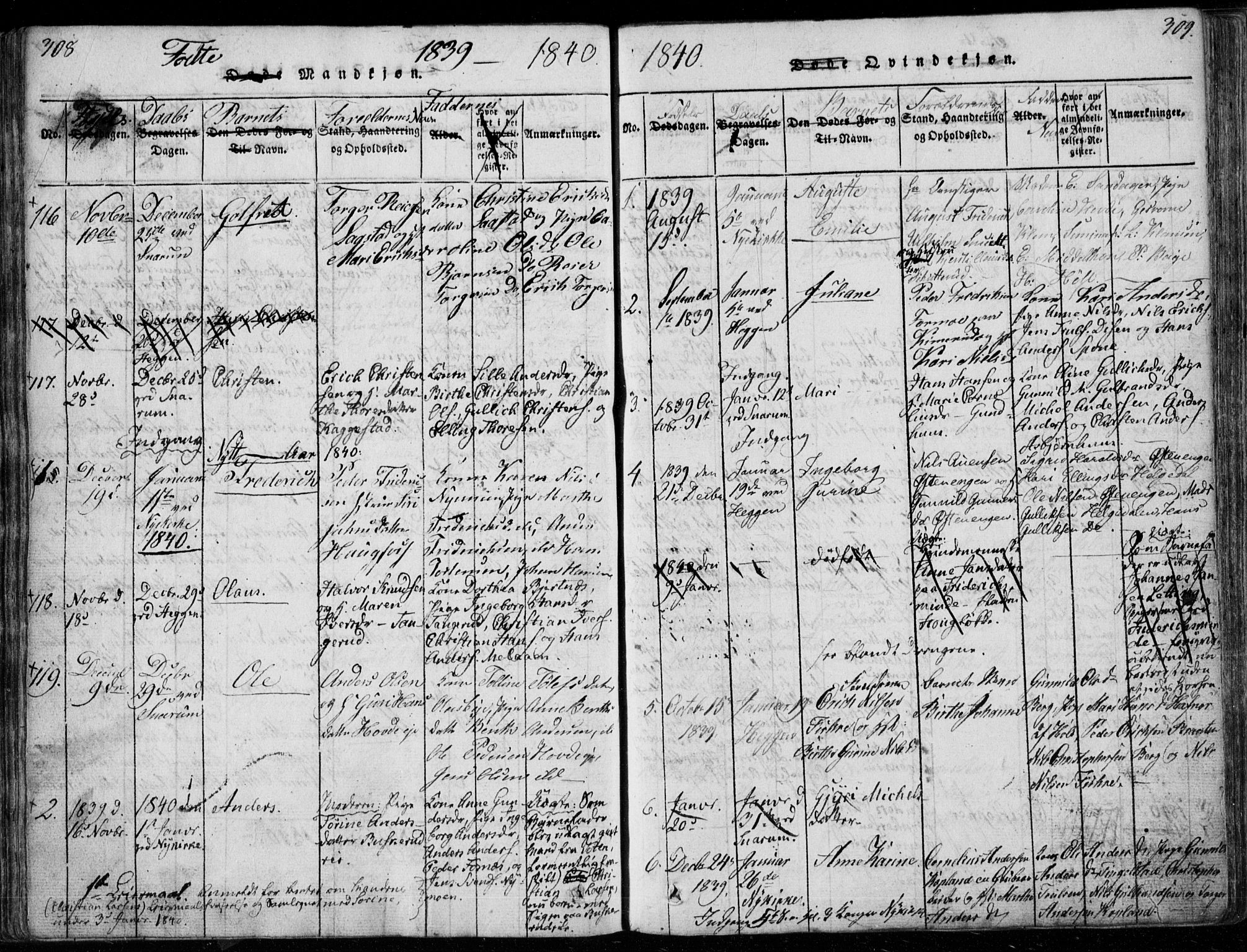 Modum kirkebøker, AV/SAKO-A-234/F/Fa/L0006: Parish register (official) no. 6, 1832-1841, p. 308-309