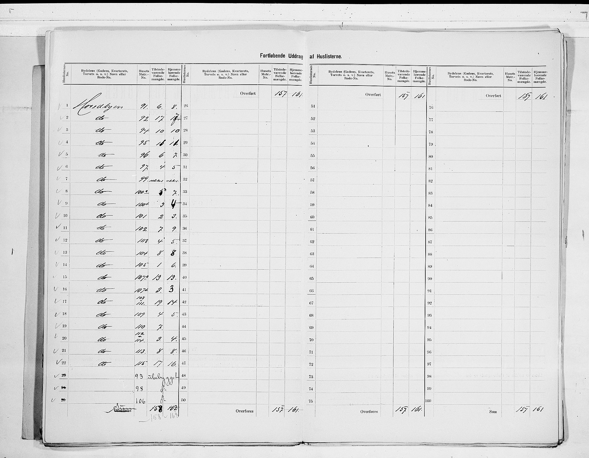 SAKO, 1900 census for Kragerø, 1900, p. 35