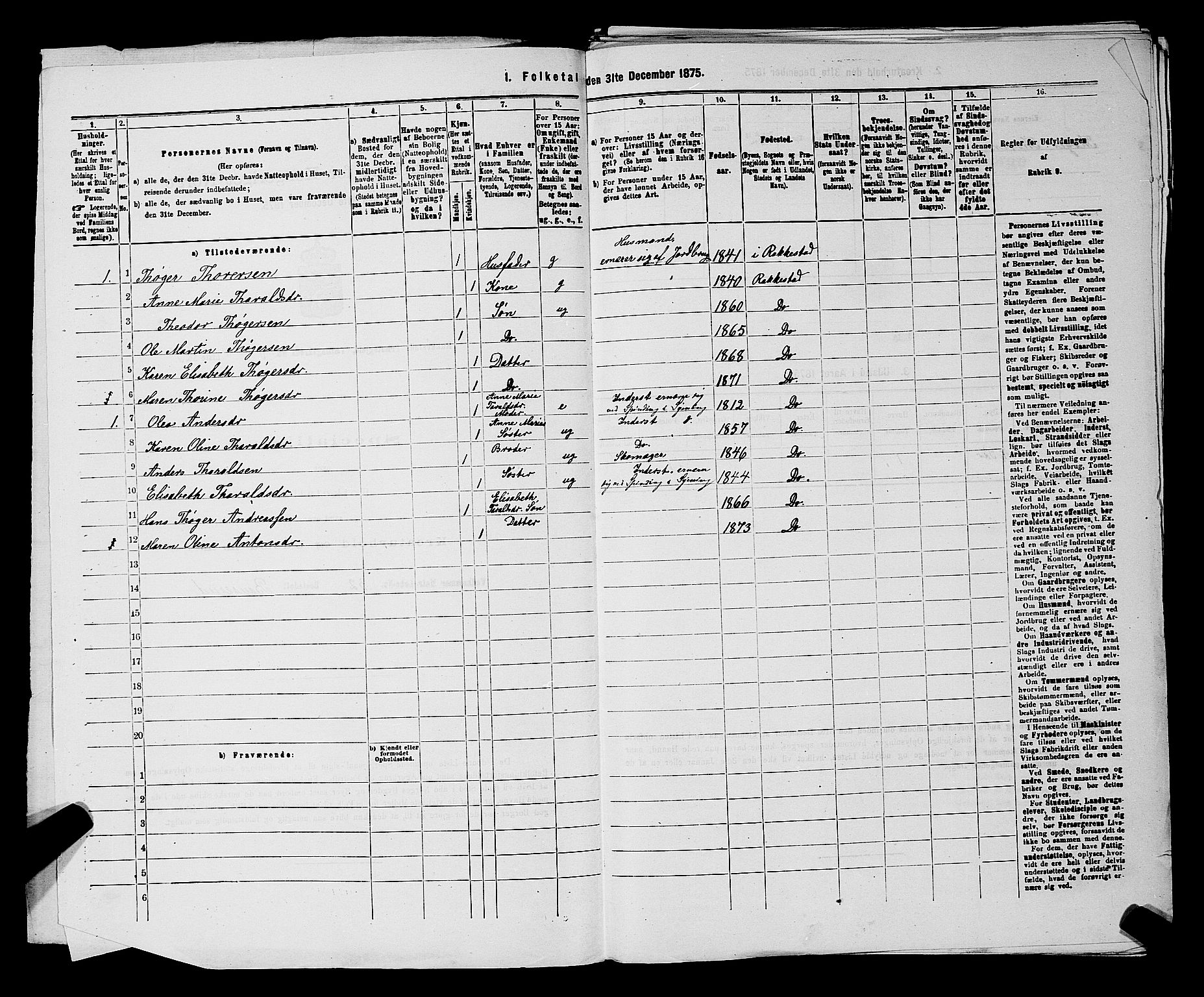 RA, 1875 census for 0128P Rakkestad, 1875, p. 605