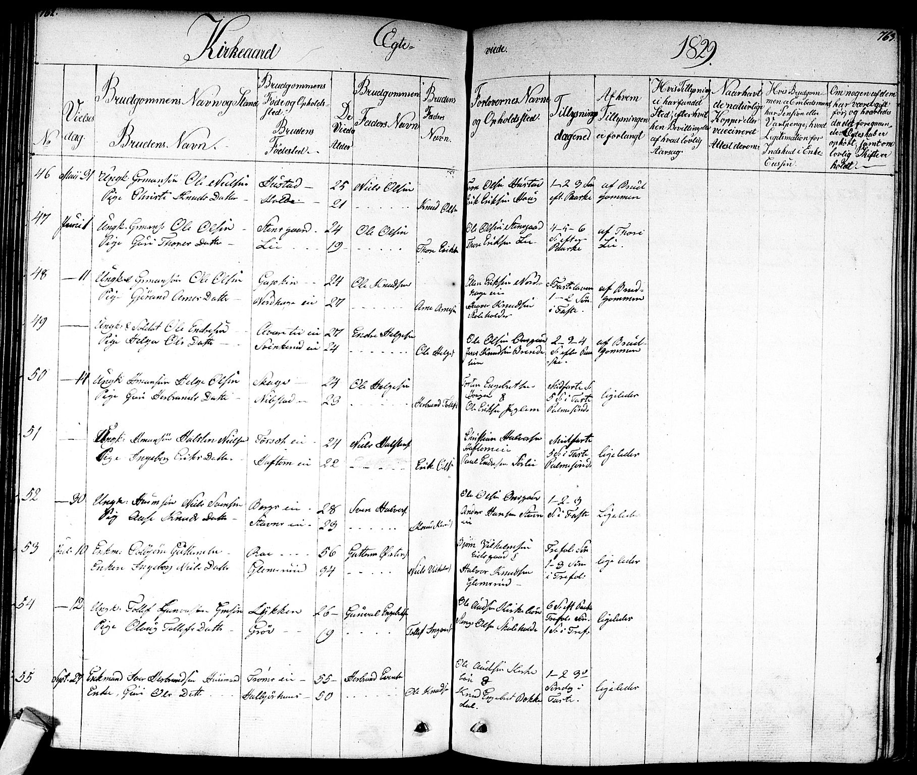 Nes kirkebøker, AV/SAKO-A-236/F/Fa/L0008: Parish register (official) no. 8, 1824-1834, p. 762-763