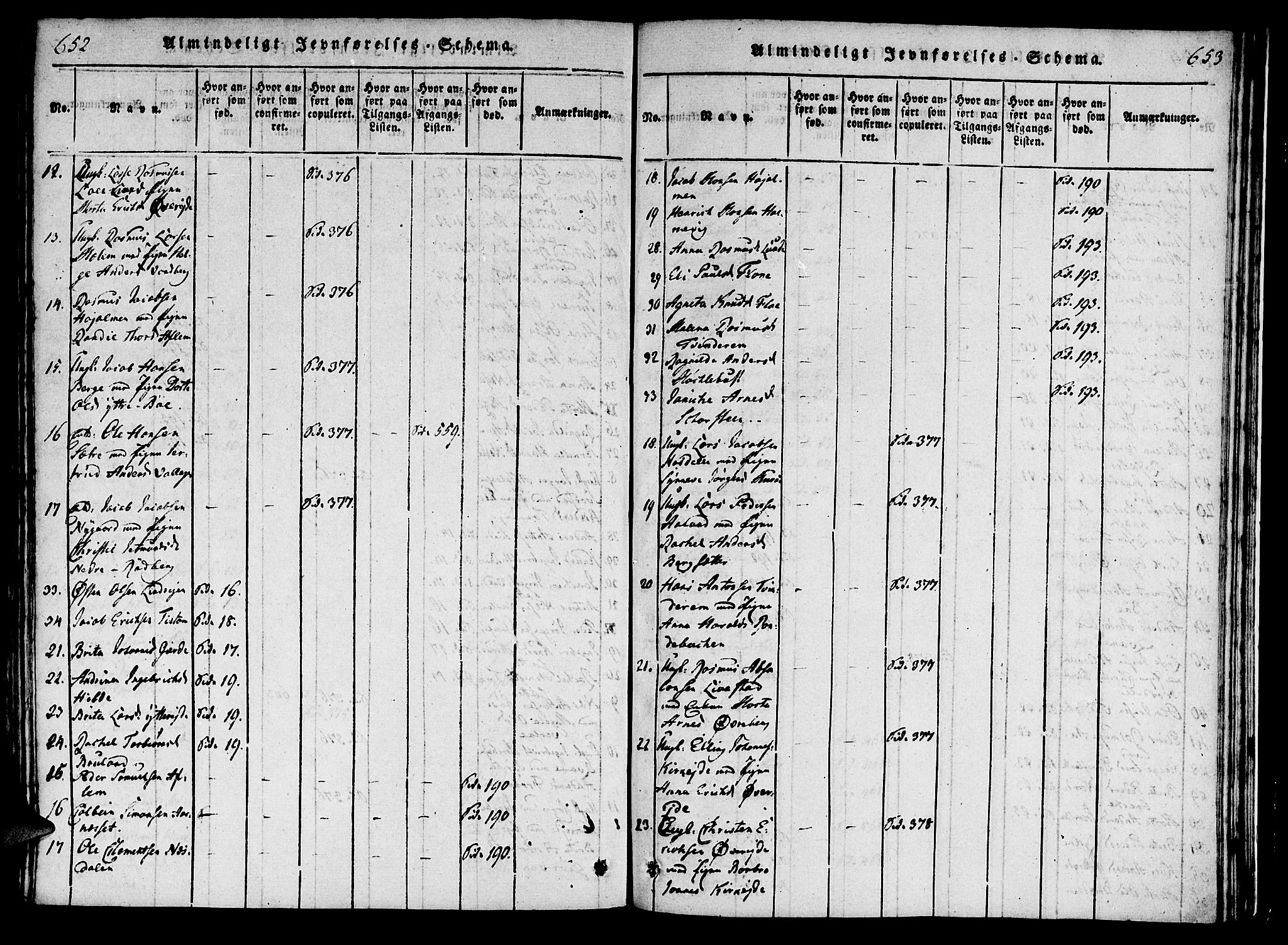 Innvik sokneprestembete, AV/SAB-A-80501: Parish register (official) no. A 2, 1816-1821, p. 652-653