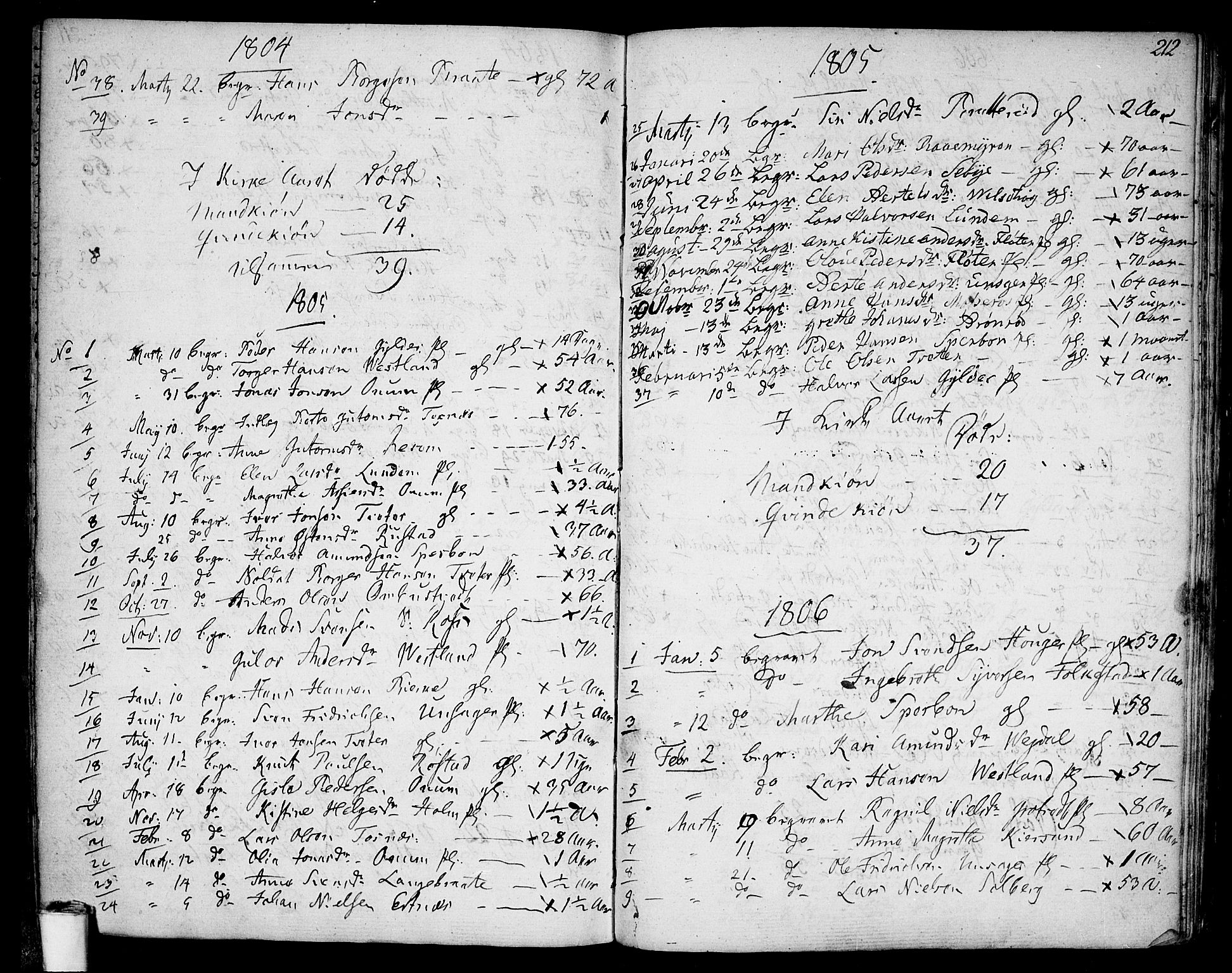 Våler prestekontor Kirkebøker, AV/SAO-A-11083/F/Fa/L0004: Parish register (official) no. I 4, 1771-1815, p. 212