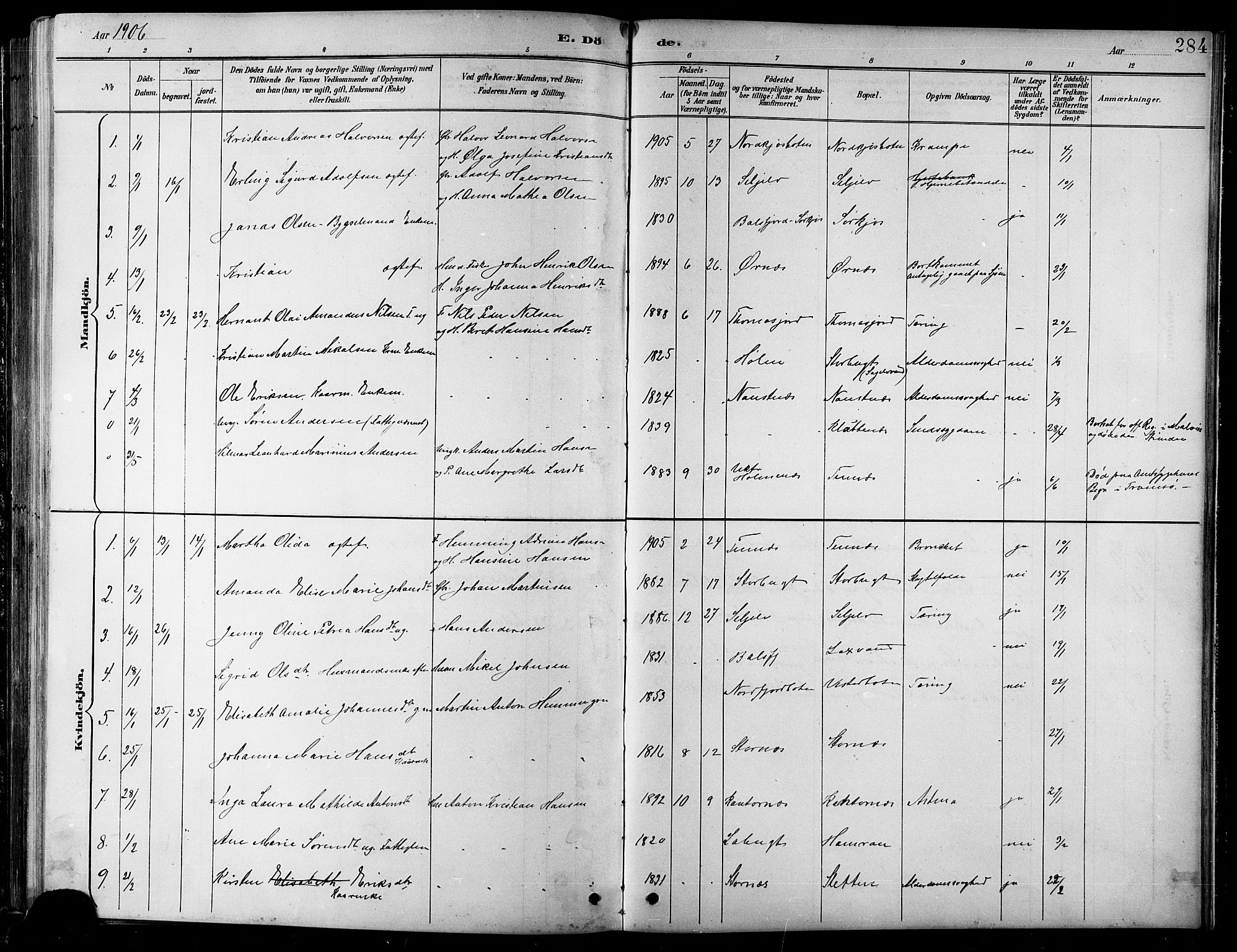 Balsfjord sokneprestembete, SATØ/S-1303/G/Ga/L0008klokker: Parish register (copy) no. 8, 1890-1906, p. 284