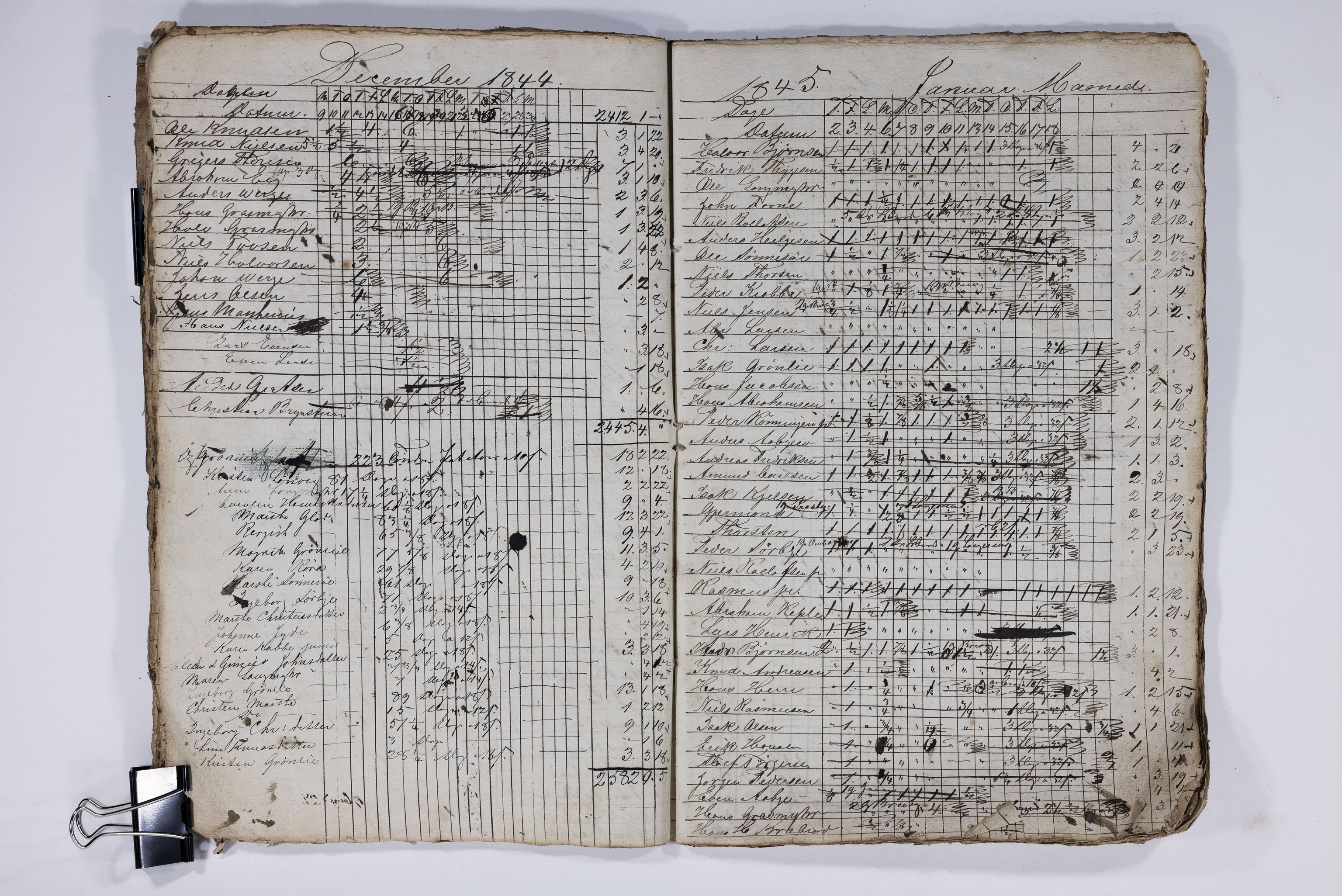 Blehr/ Kjellestad, TEMU/TGM-A-1212/R/Re/L0002: Dagliste , 1844-1847, p. 18