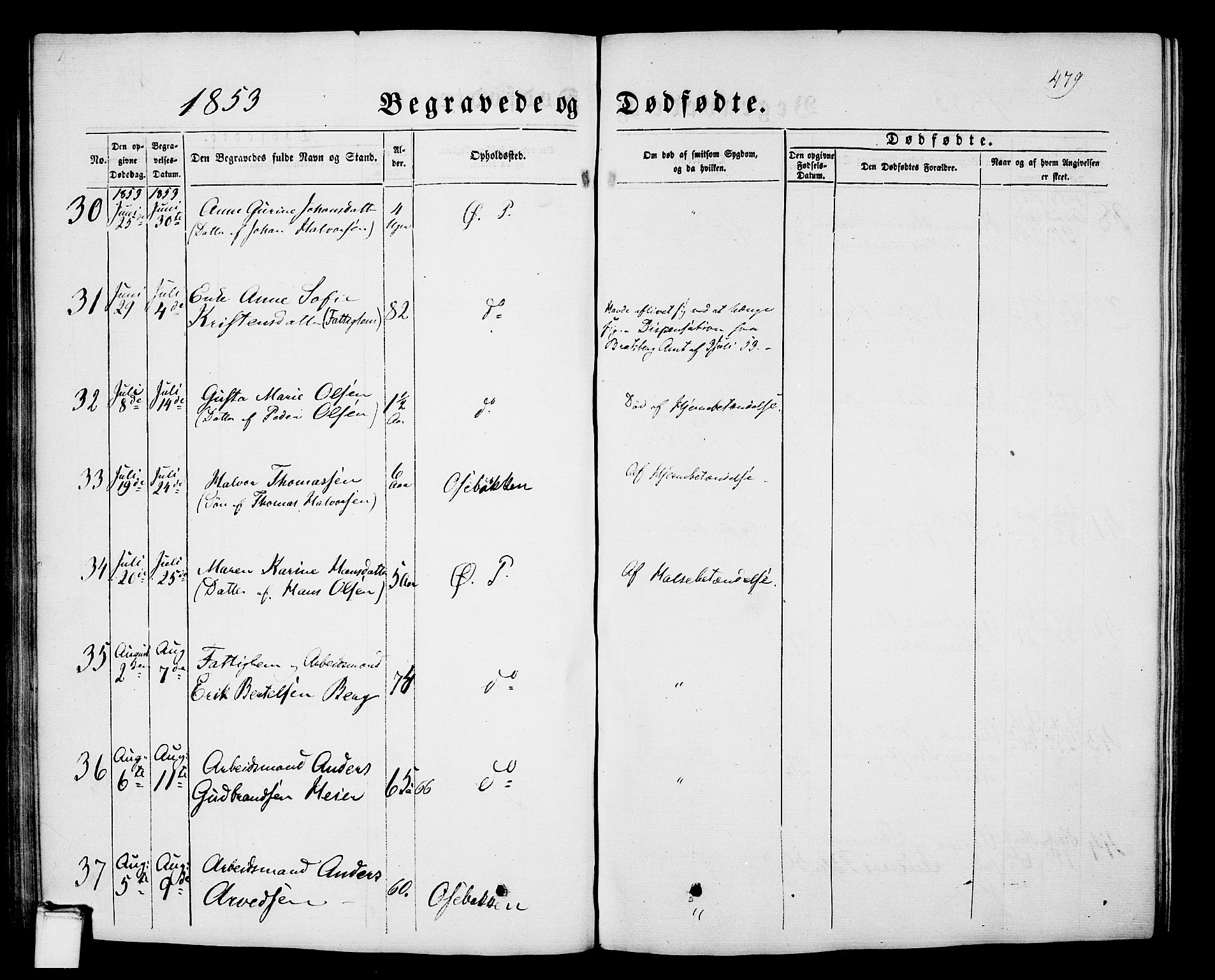 Porsgrunn kirkebøker , SAKO/A-104/G/Gb/L0004: Parish register (copy) no. II 4, 1853-1882, p. 479