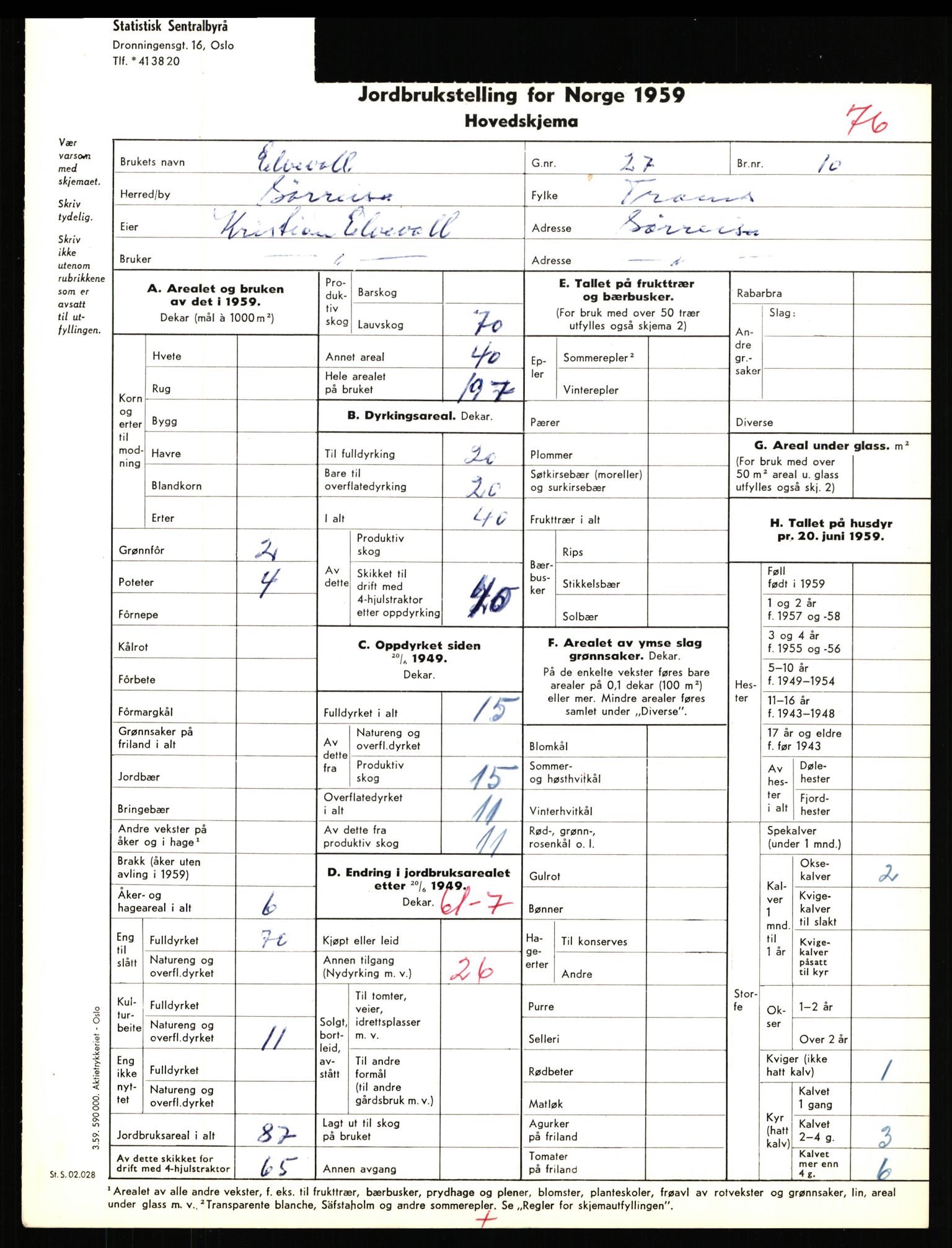 Statistisk sentralbyrå, Næringsøkonomiske emner, Jordbruk, skogbruk, jakt, fiske og fangst, AV/RA-S-2234/G/Gd/L0656: Troms: 1924 Målselv (kl. 0-3) og 1925 Sørreisa, 1959, p. 1267